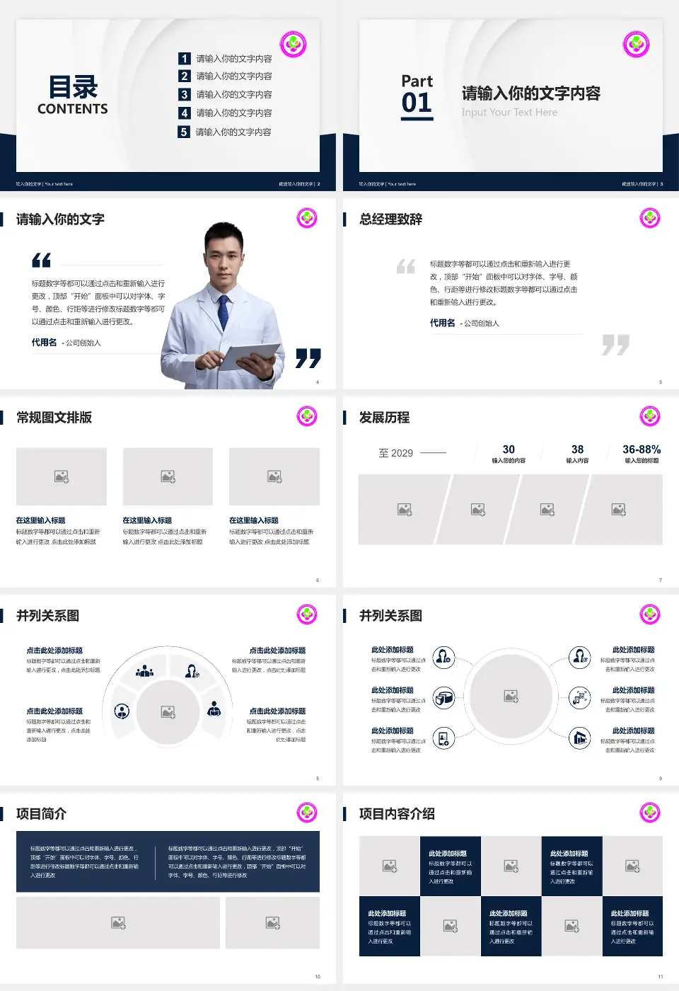 咸阳市妇幼保健院医院管理报告PPT模板16:9格式幻灯片预览图2