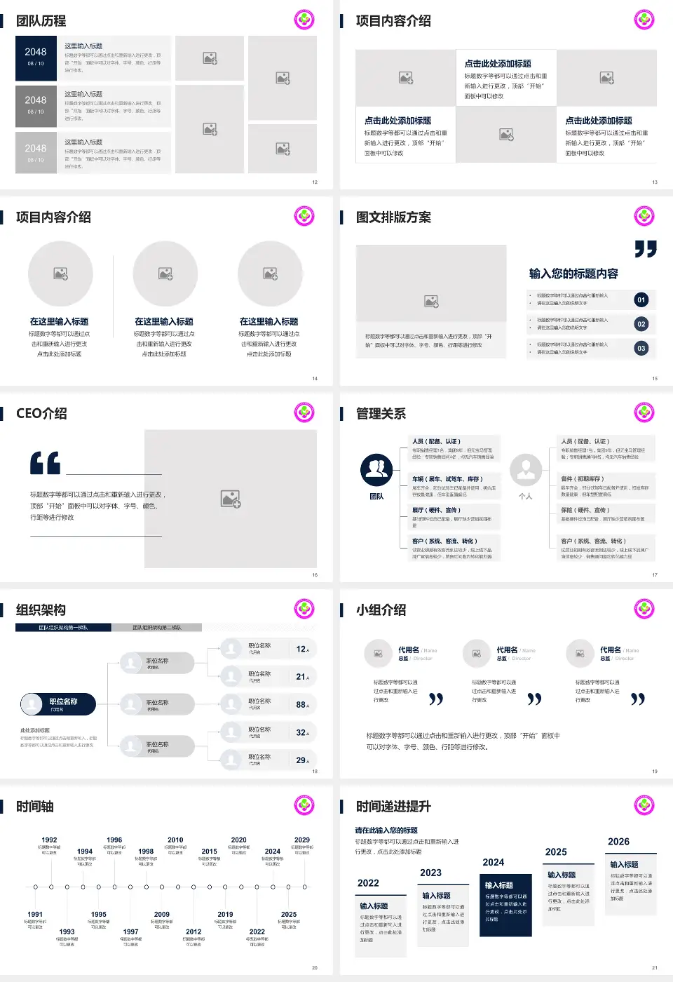 咸阳市妇幼保健院医院管理报告PPT模板16:9格式幻灯片预览图3