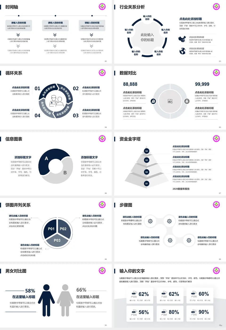 咸阳市妇幼保健院医院管理报告PPT模板16:9格式幻灯片预览图4