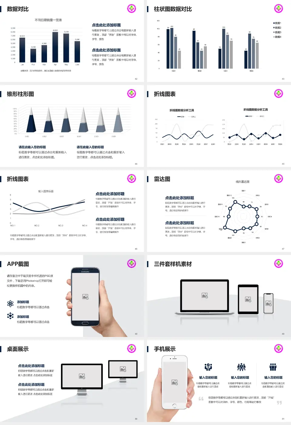 咸阳市妇幼保健院医院管理报告PPT模板16:9格式幻灯片预览图6