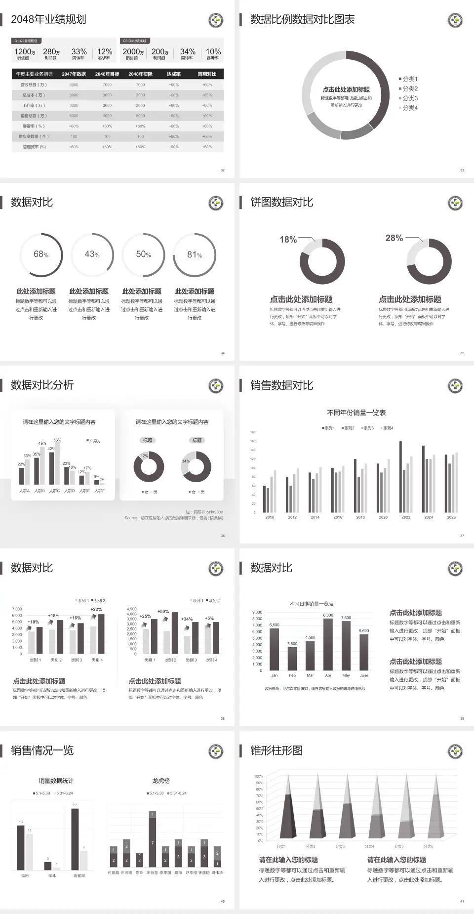 金川集团有限公司职工医院科室介绍与推广PPT模板4:3格式幻灯片预览图5
