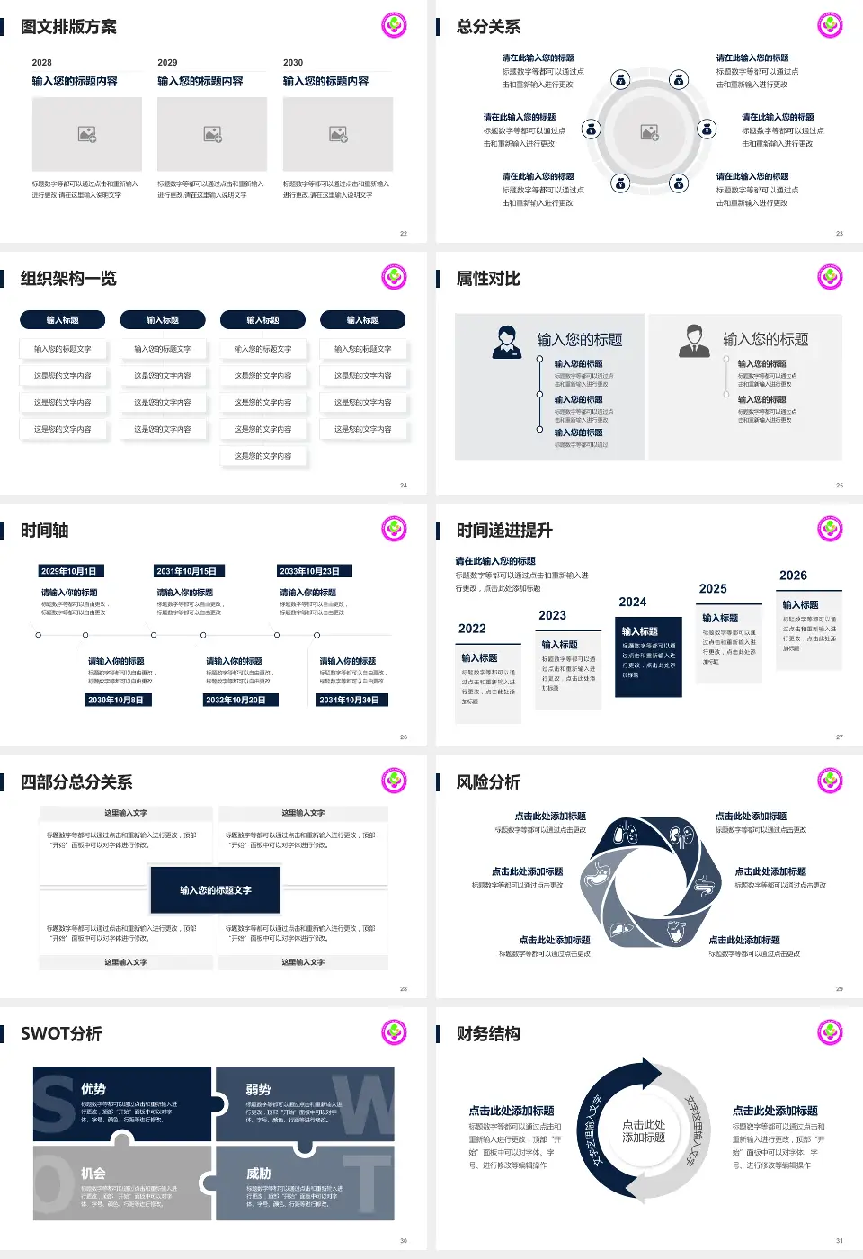 咸阳市妇幼保健院护理专业职业生涯规划PPT模板16:9格式幻灯片预览图4