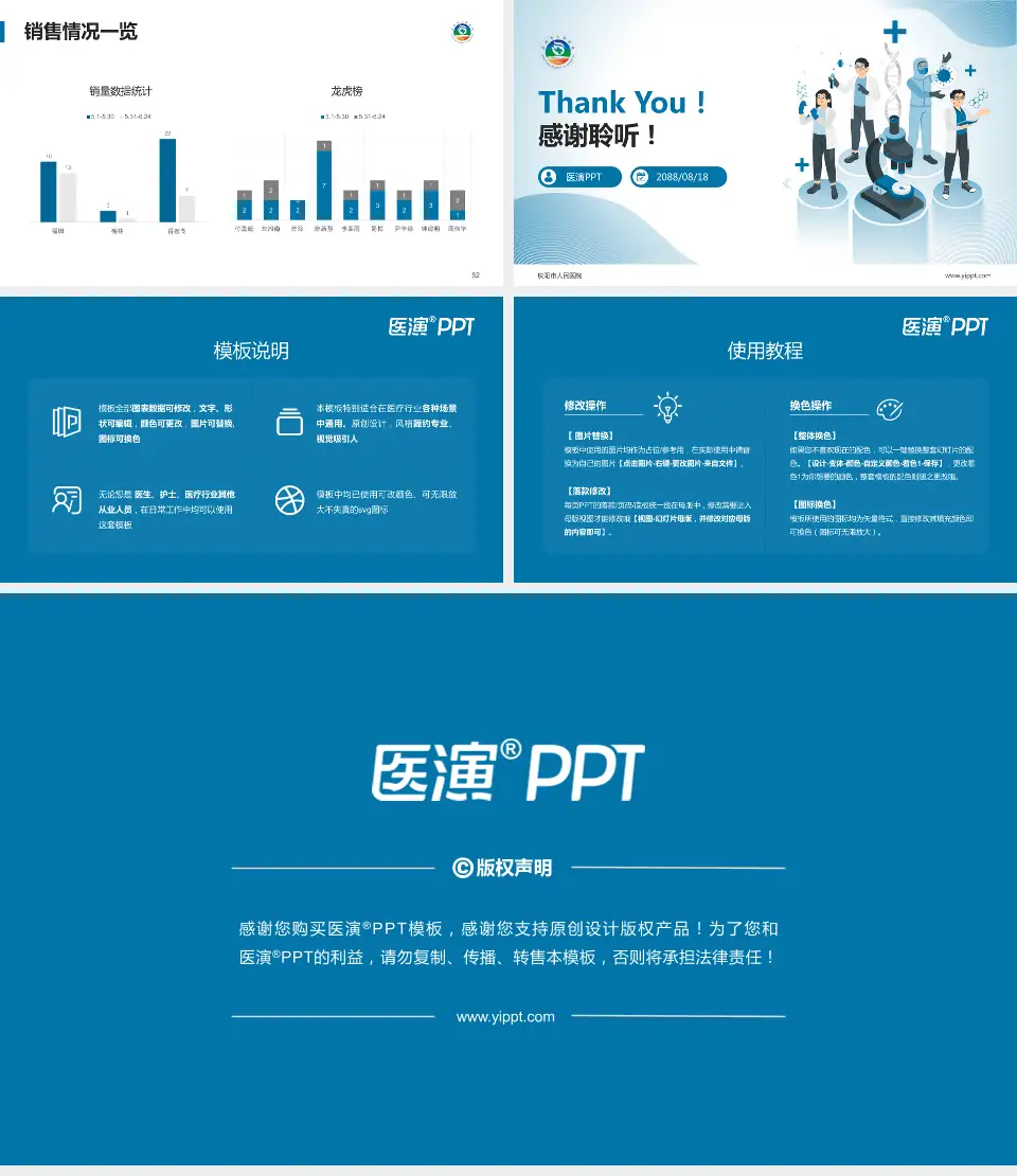 庆阳市人民医院品管圈PDCA演示专用PPT模板16:9格式幻灯片预览图7