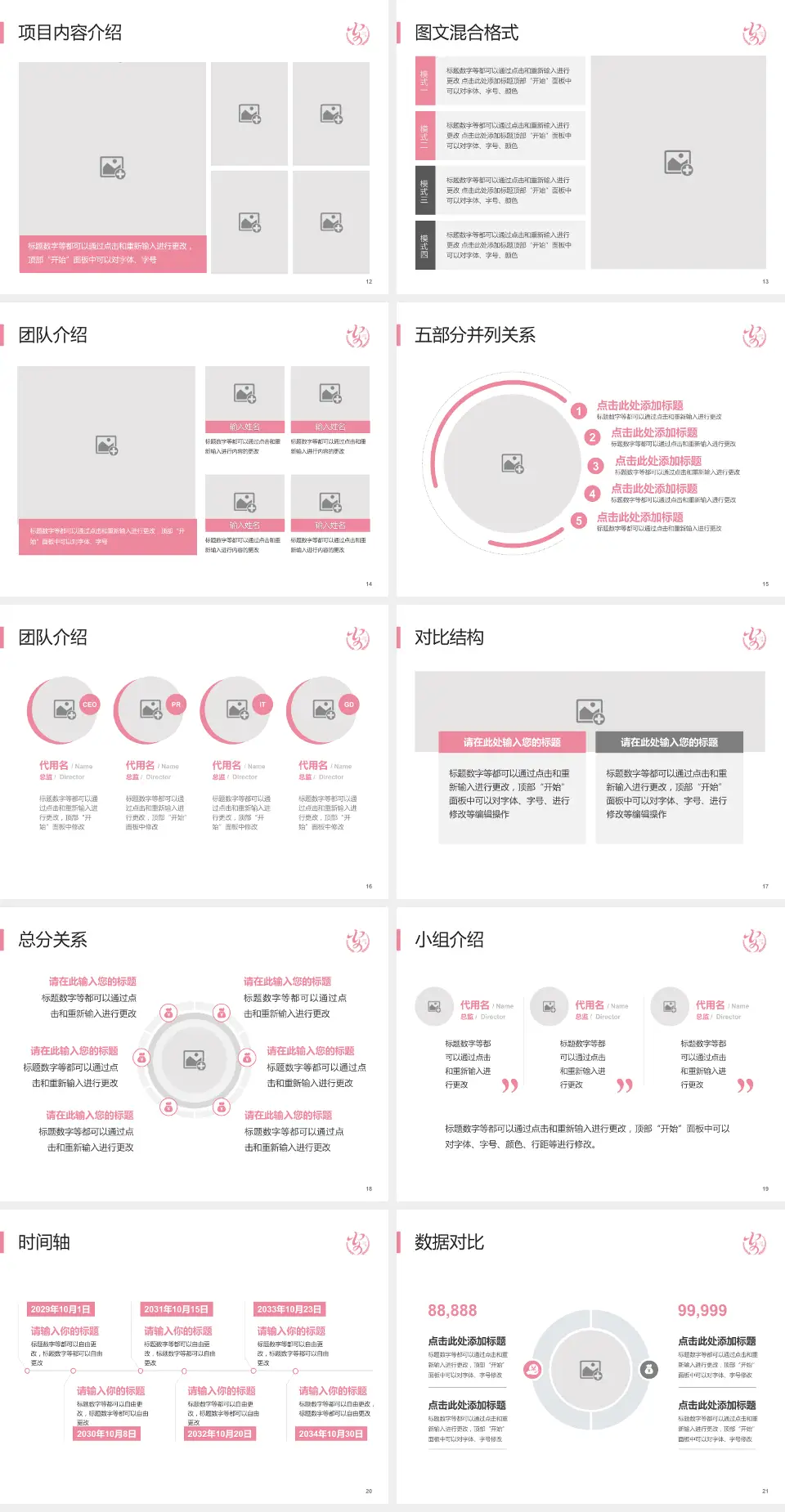 安康市妇幼保健院医疗知识普及PPT模板4:3格式幻灯片预览图3