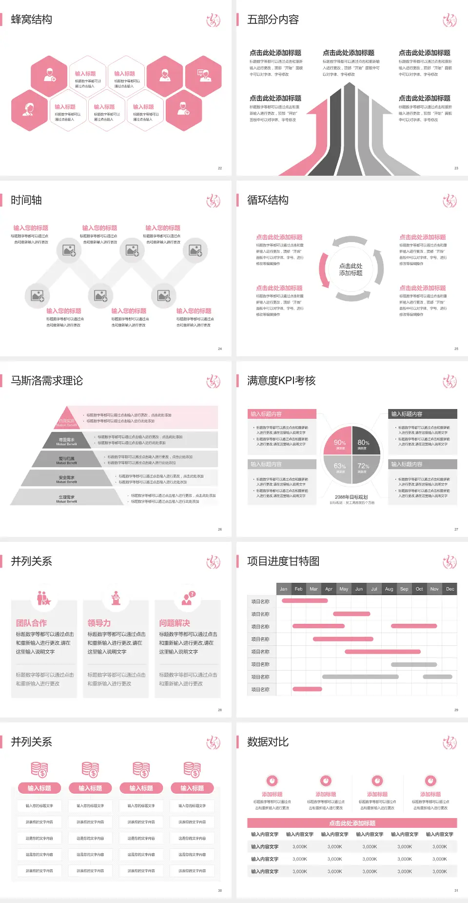 安康市妇幼保健院医疗知识普及PPT模板4:3格式幻灯片预览图4