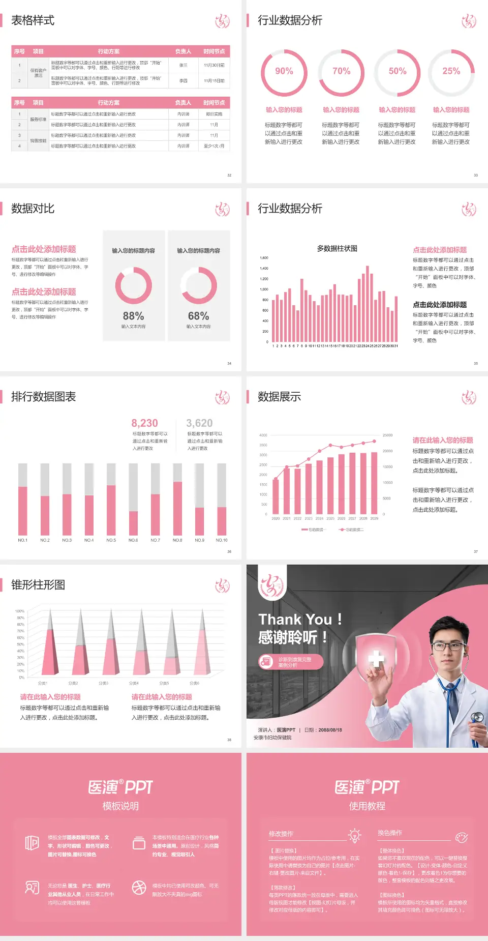 安康市妇幼保健院医疗知识普及PPT模板4:3格式幻灯片预览图5