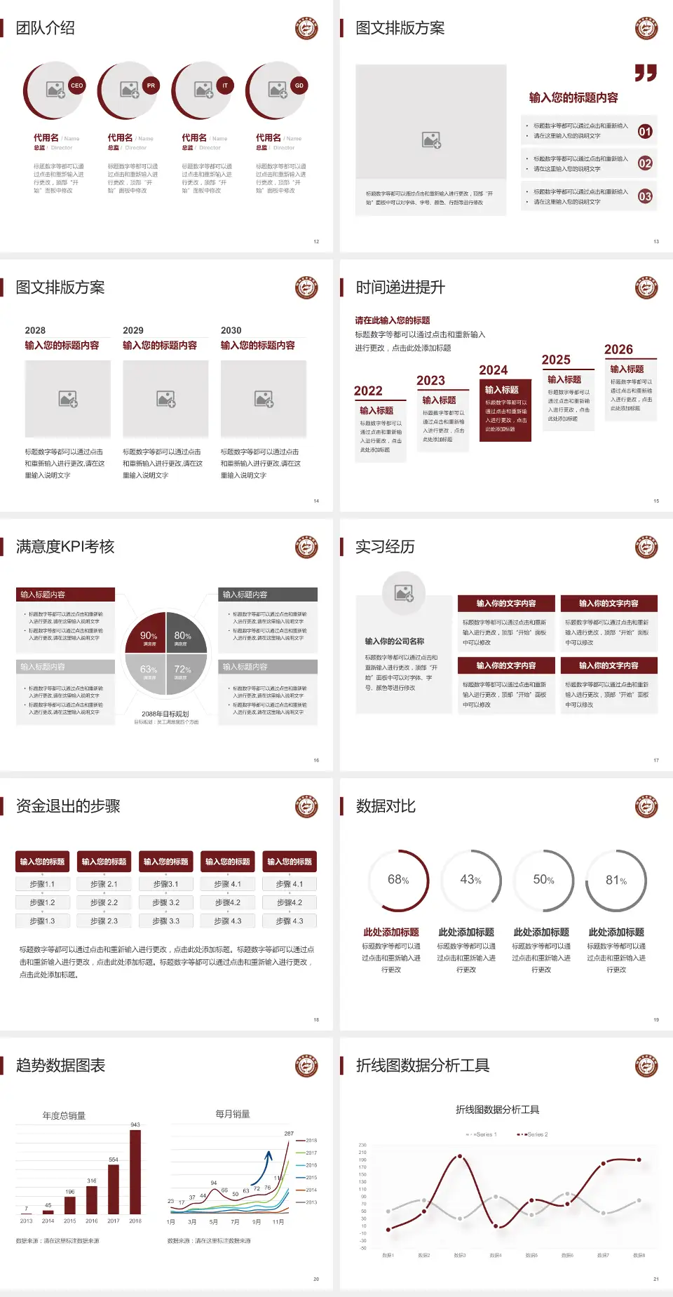 榆林市中医院培训与教育PPT模板4:3格式幻灯片预览图3