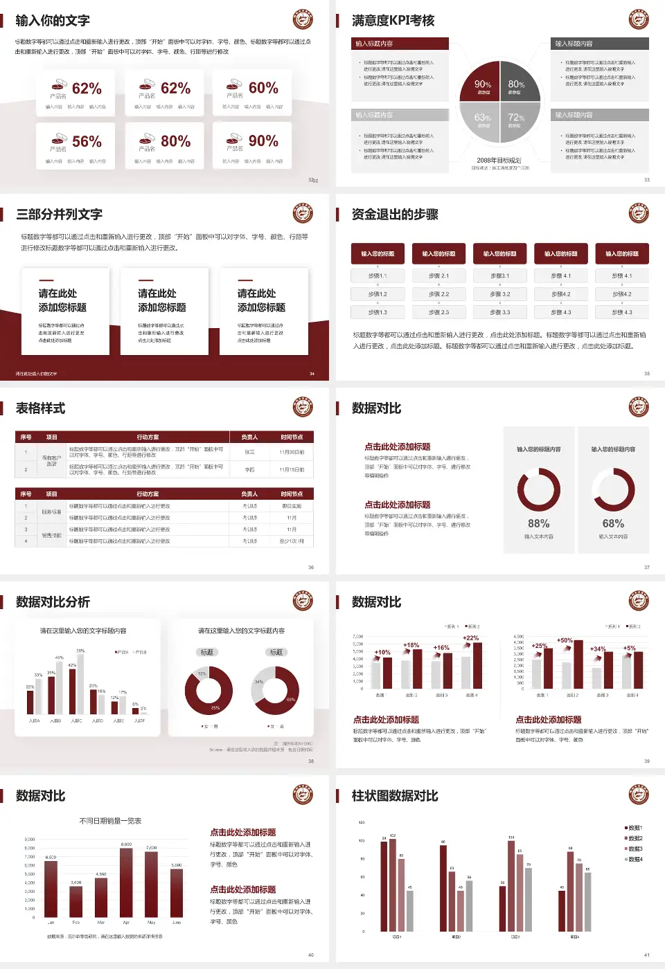 榆林市中医院科研成果展示PPT模板16:9格式幻灯片预览图5