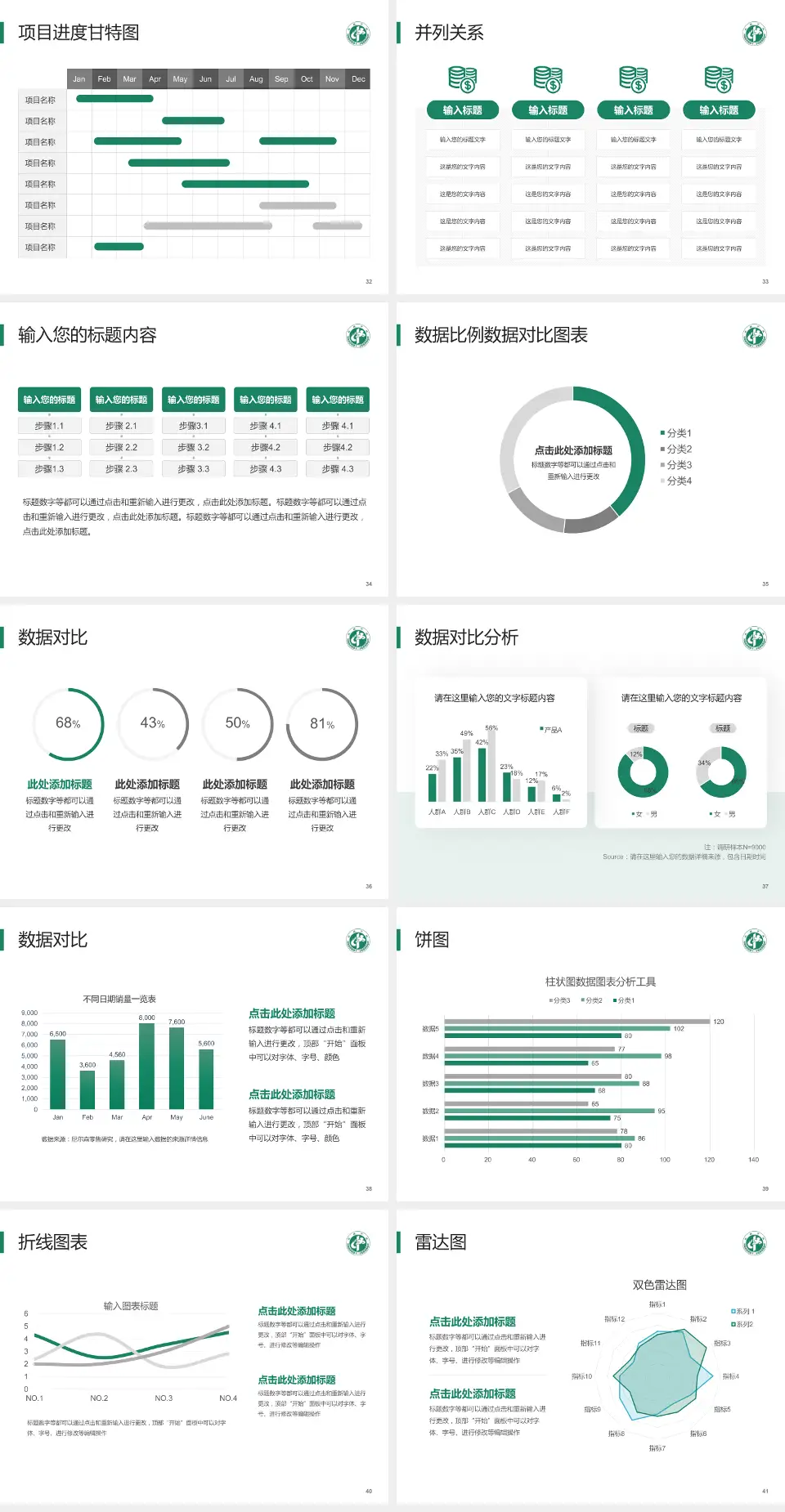武威市中医医院项目申请与汇报PPT模板4:3格式幻灯片预览图5