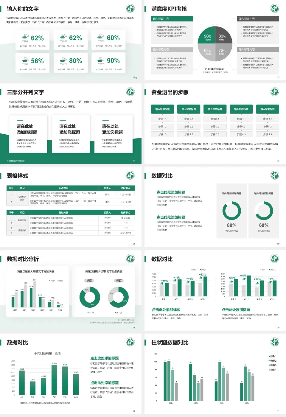 武威市中医医院科研成果展示PPT模板16:9格式幻灯片预览图5
