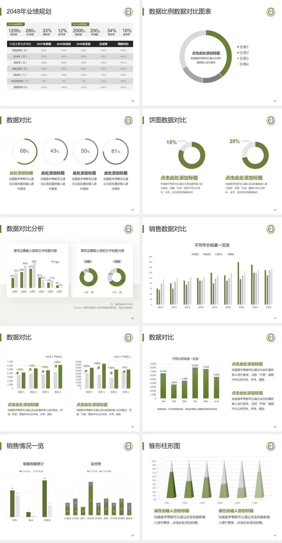 武警甘肃省总队医院科室介绍与推广PPT模板4:3格式幻灯片预览图5