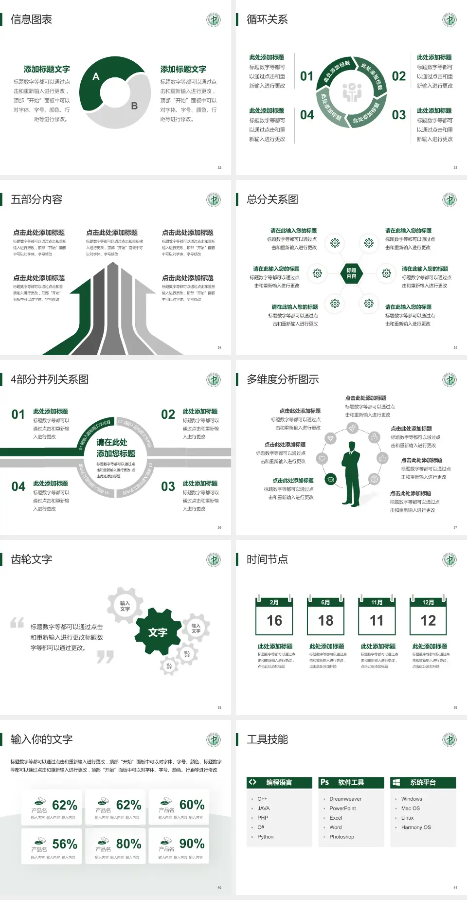 定西市中医院护理专业职业生涯规划PPT模板4:3格式幻灯片预览图5