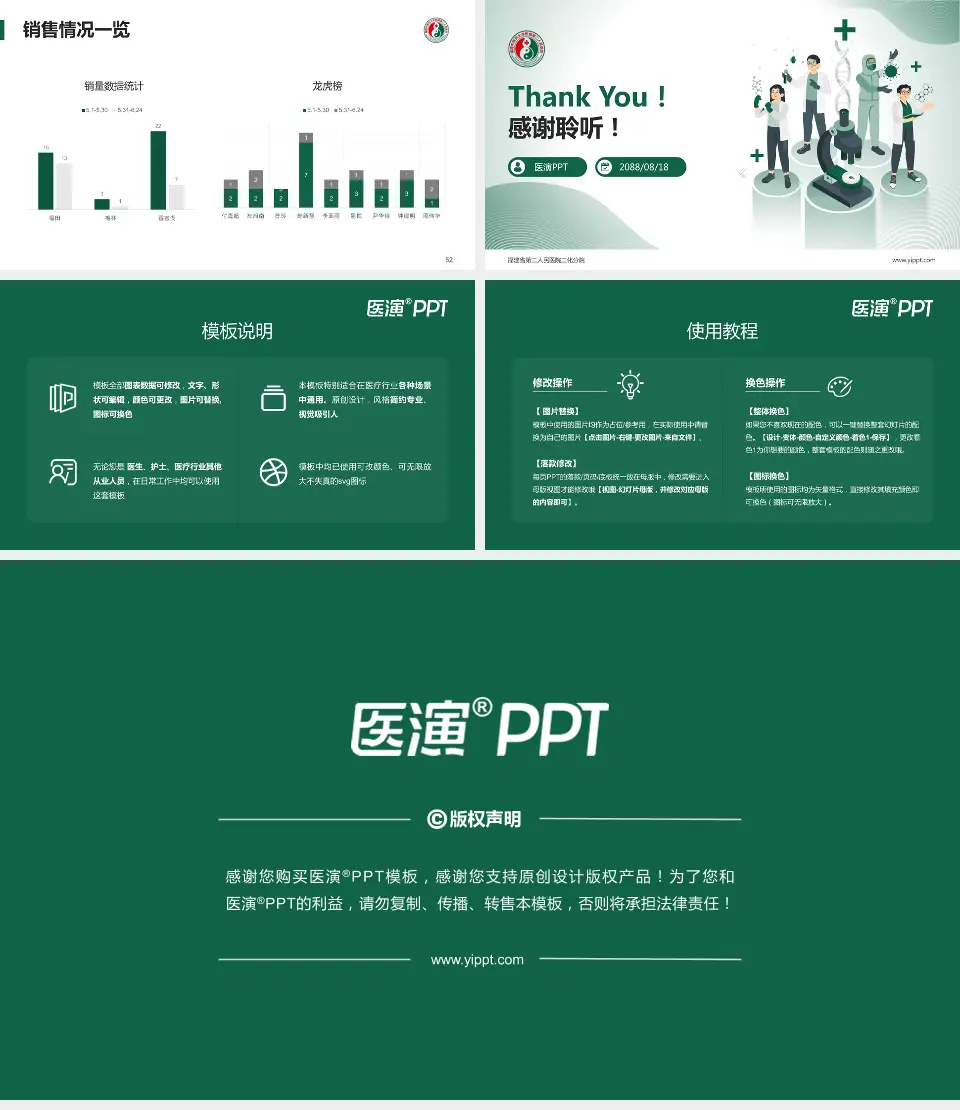 福建省第二人民医院二化分院品管圈PDCA演示专用PPT模板16:9格式幻灯片预览图7