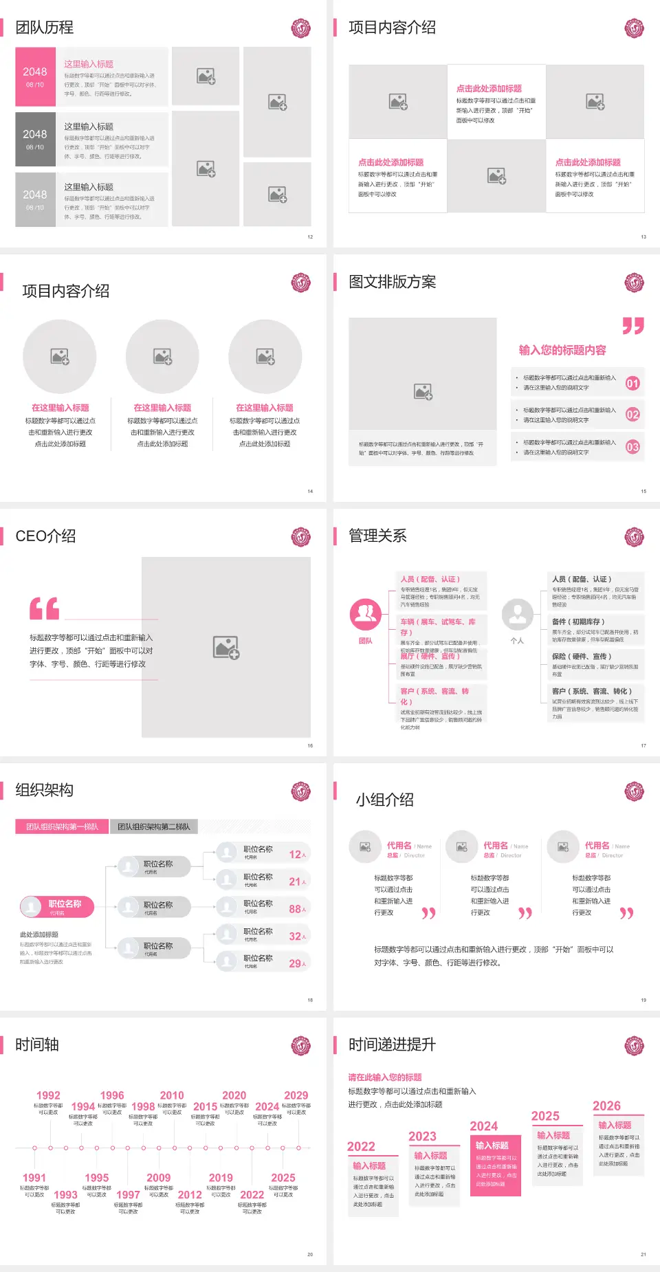 商洛市妇幼保健院医院管理报告PPT模板4:3格式幻灯片预览图3
