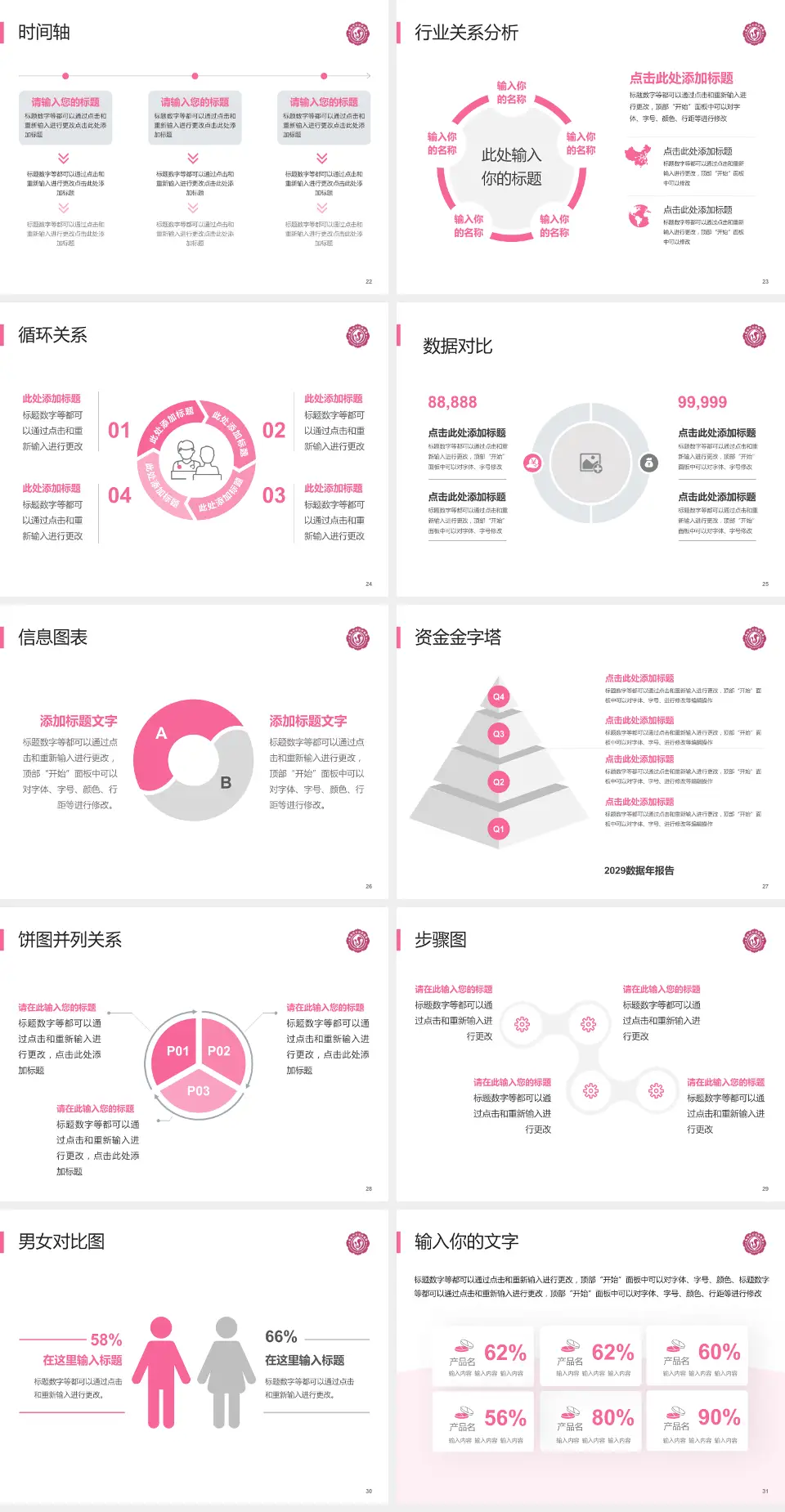 商洛市妇幼保健院医院管理报告PPT模板4:3格式幻灯片预览图4