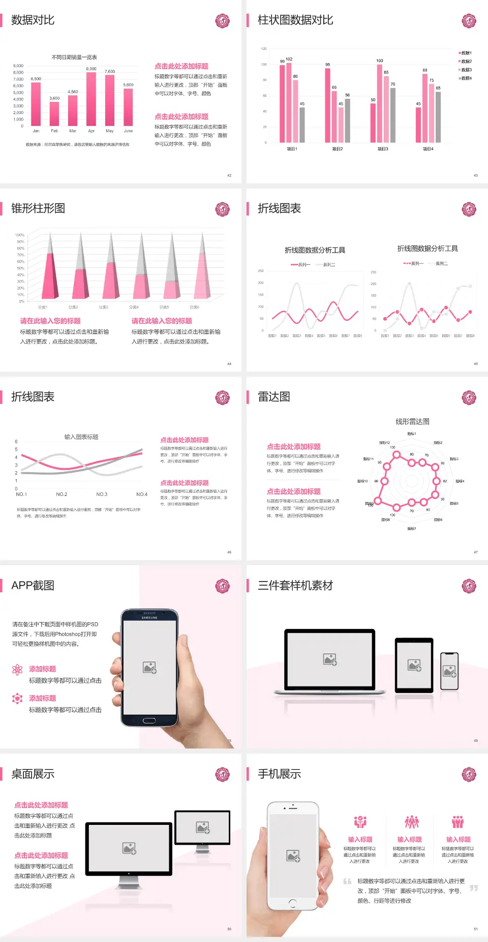 商洛市妇幼保健院医院管理报告PPT模板4:3格式幻灯片预览图6