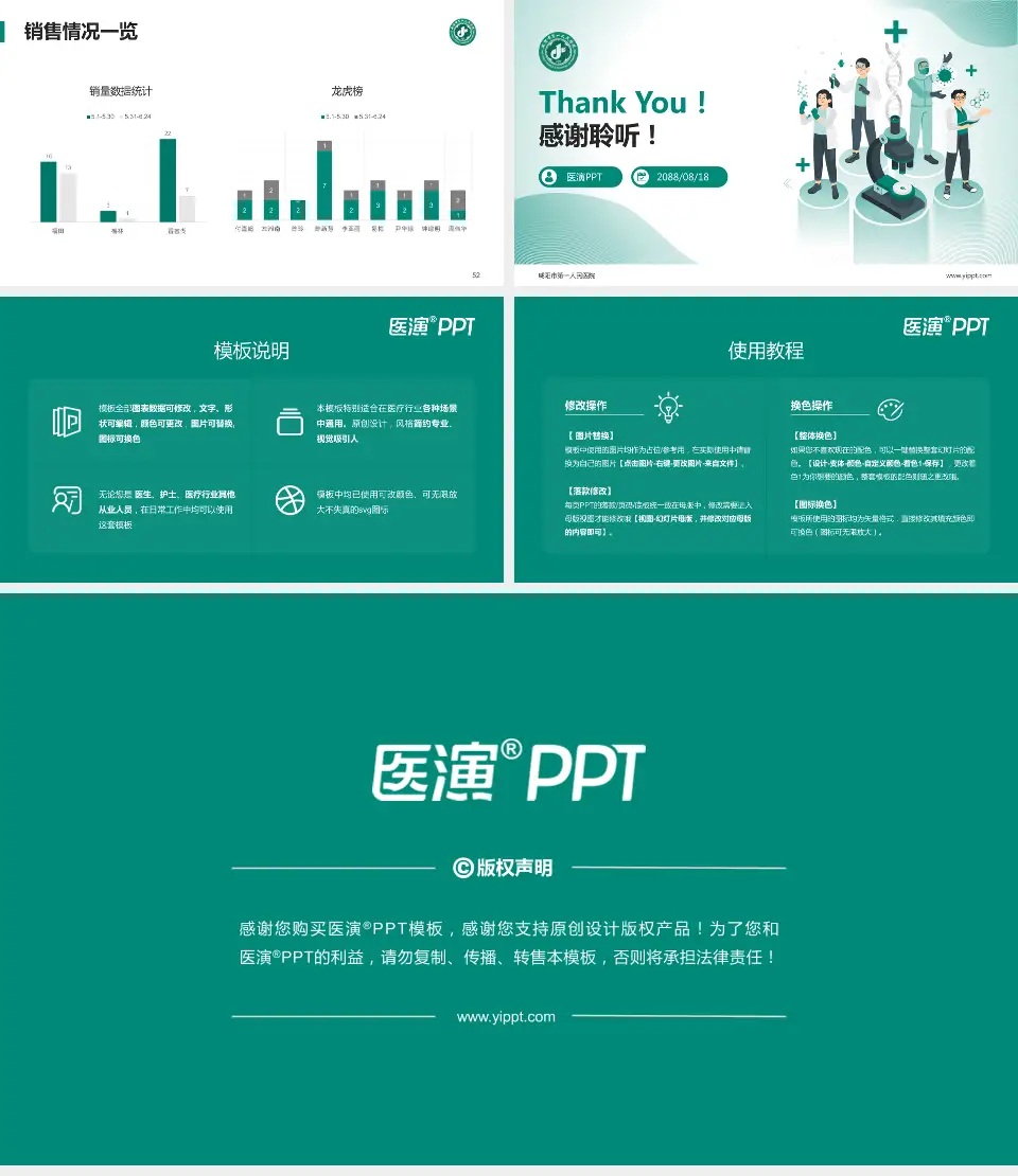 咸阳市第一人民医院品管圈PDCA演示专用PPT模板16:9格式幻灯片预览图7