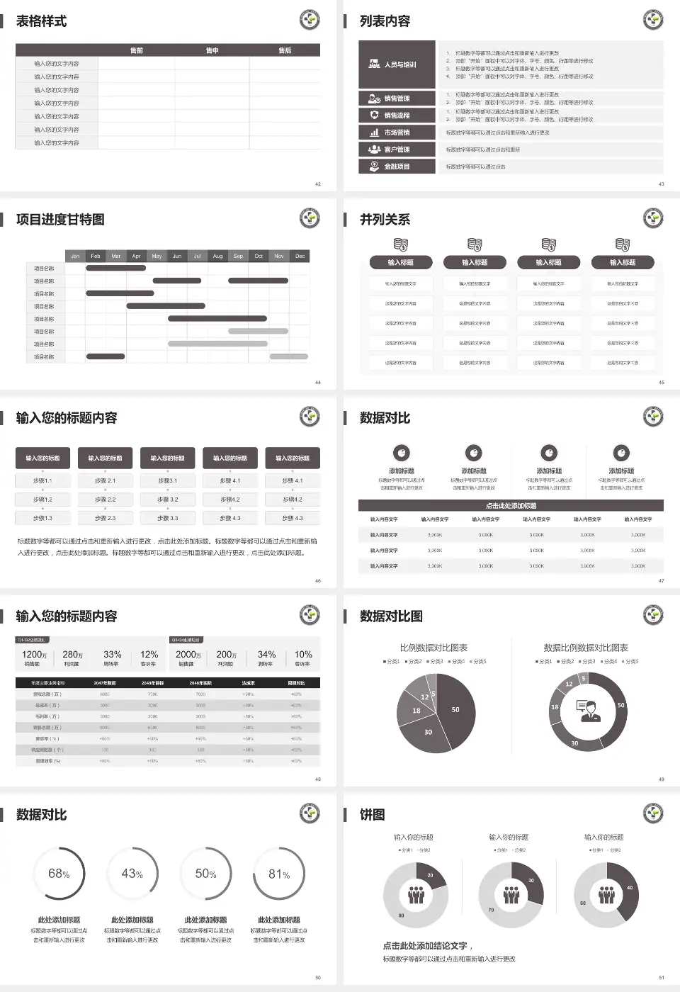 金川集团有限公司职工医院医疗行业比赛专用PPT模板16:9格式幻灯片预览图6