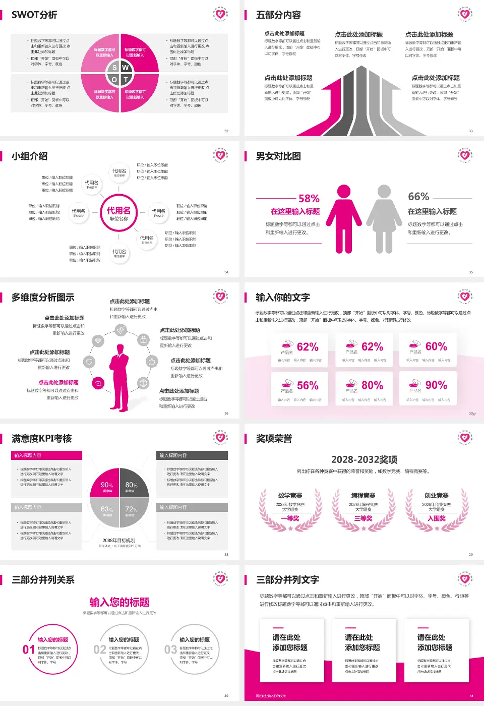 宝鸡市妇幼保健院医疗行业比赛专用PPT模板16:9格式幻灯片预览图5