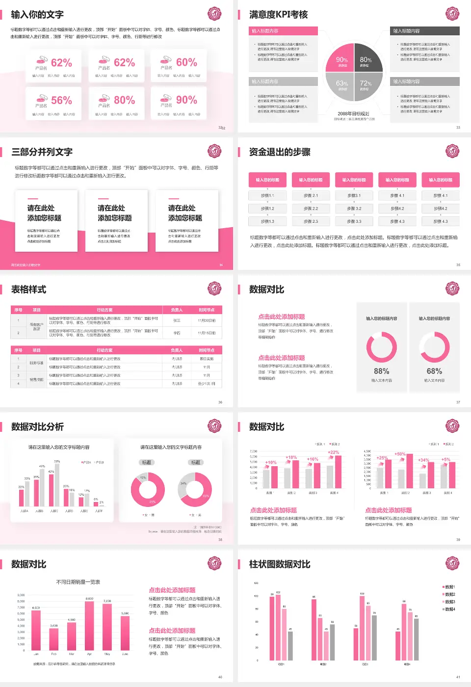 商洛市妇幼保健院科研成果展示PPT模板16:9格式幻灯片预览图5