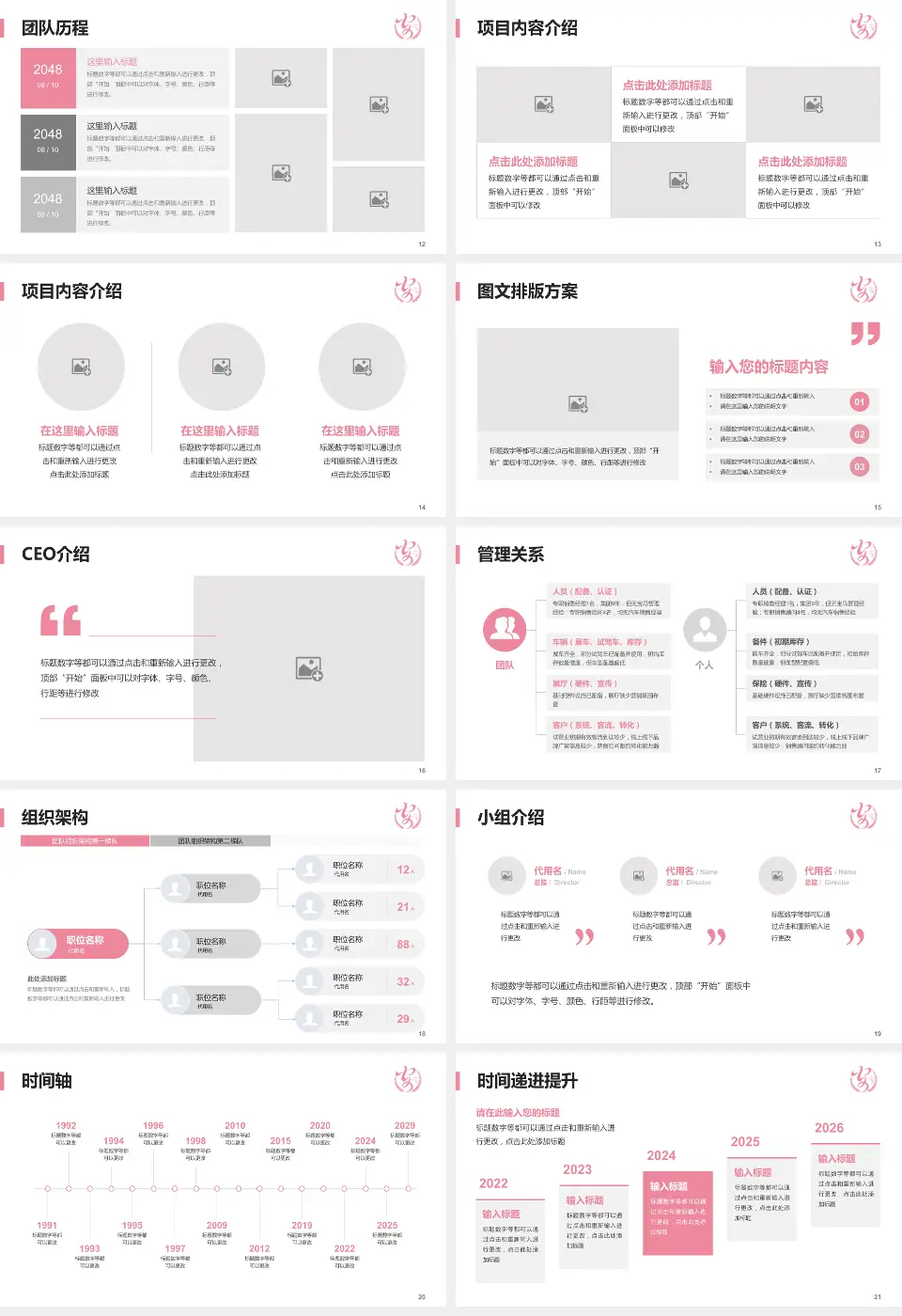 安康市妇幼保健院医院管理报告PPT模板16:9格式幻灯片预览图3
