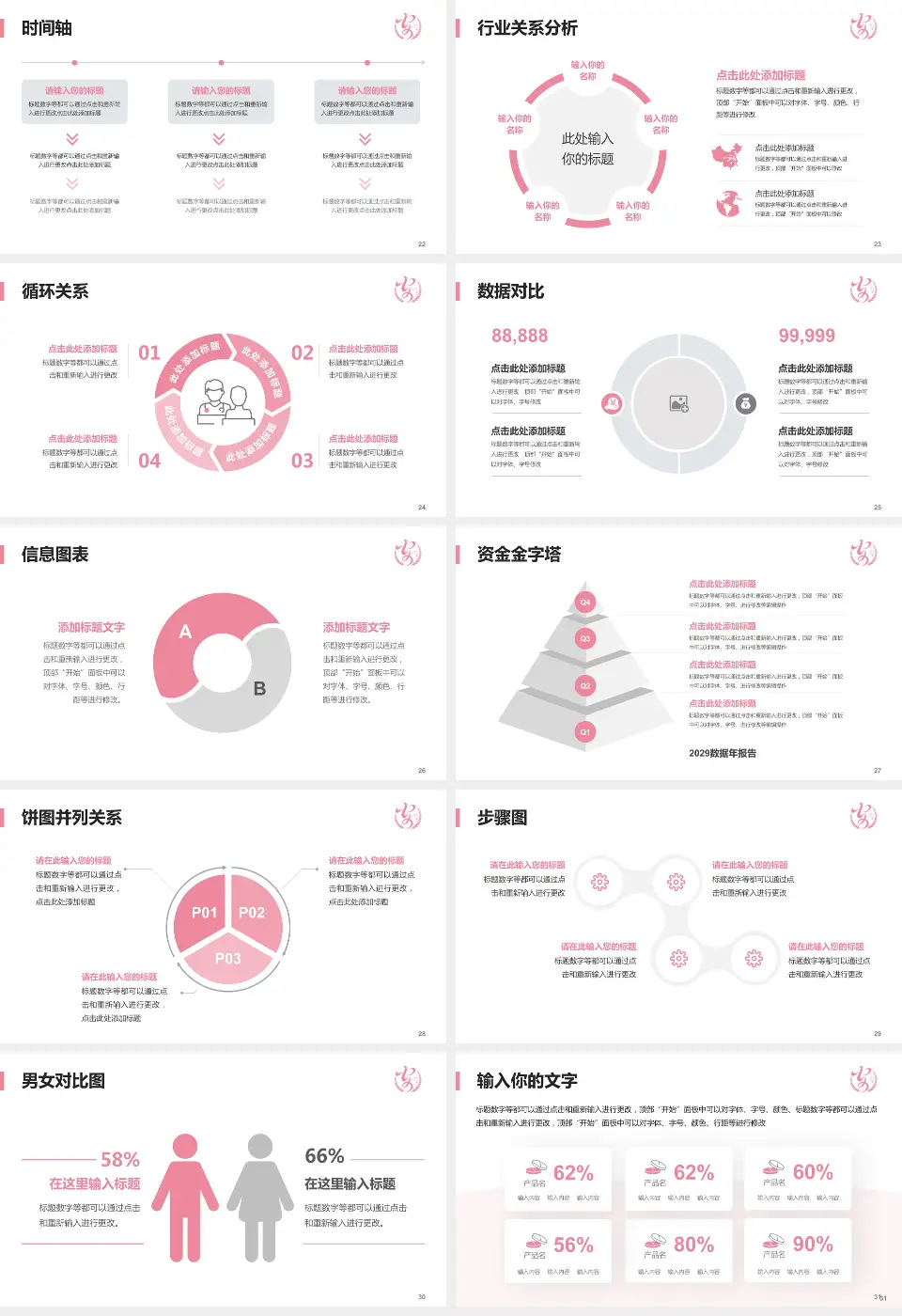 安康市妇幼保健院医院管理报告PPT模板16:9格式幻灯片预览图4