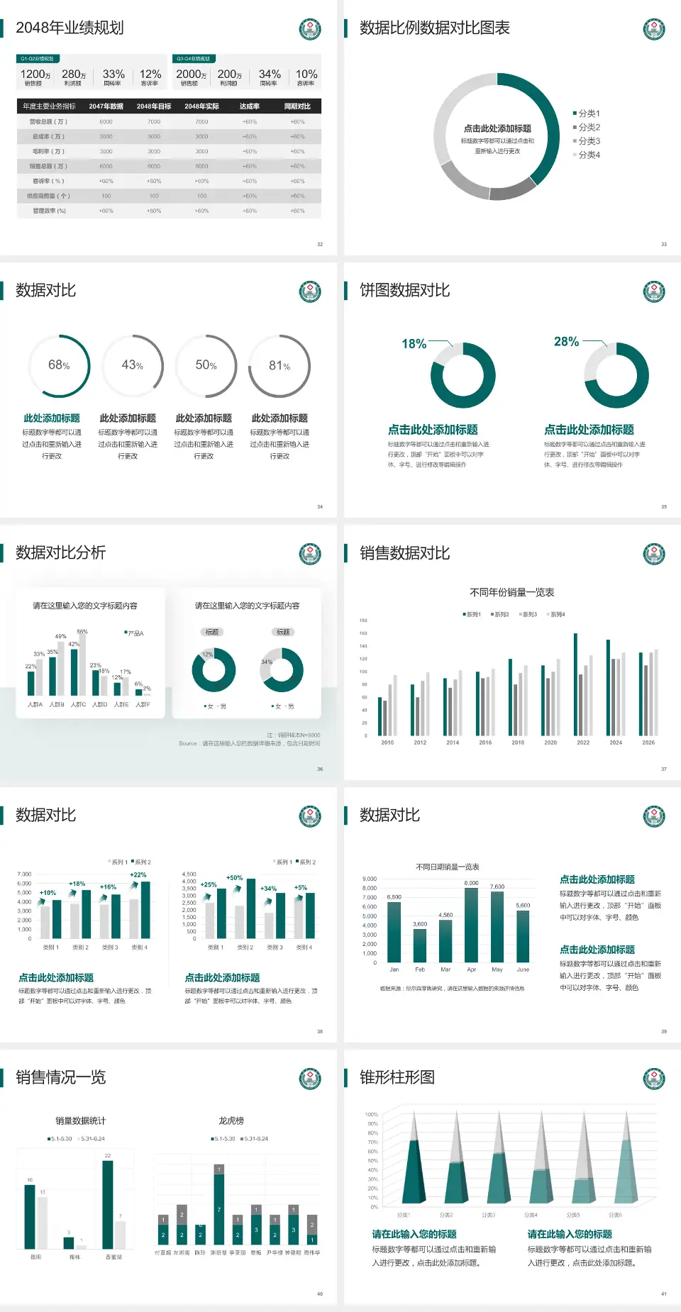 定西市人民医院科室介绍与推广PPT模板4:3格式幻灯片预览图5