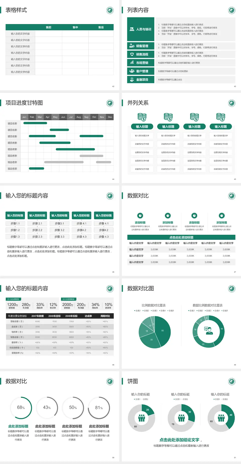 甘肃中医学院附属医院医疗行业比赛专用PPT模板4:3格式幻灯片预览图6