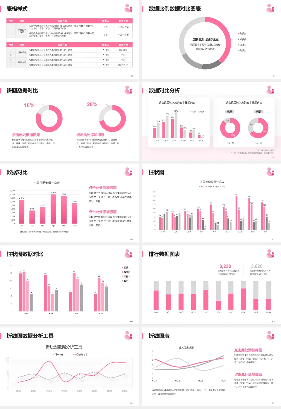 福清市妇幼保健院医院简介/日常通用PPT模板16:9格式幻灯片预览图6
