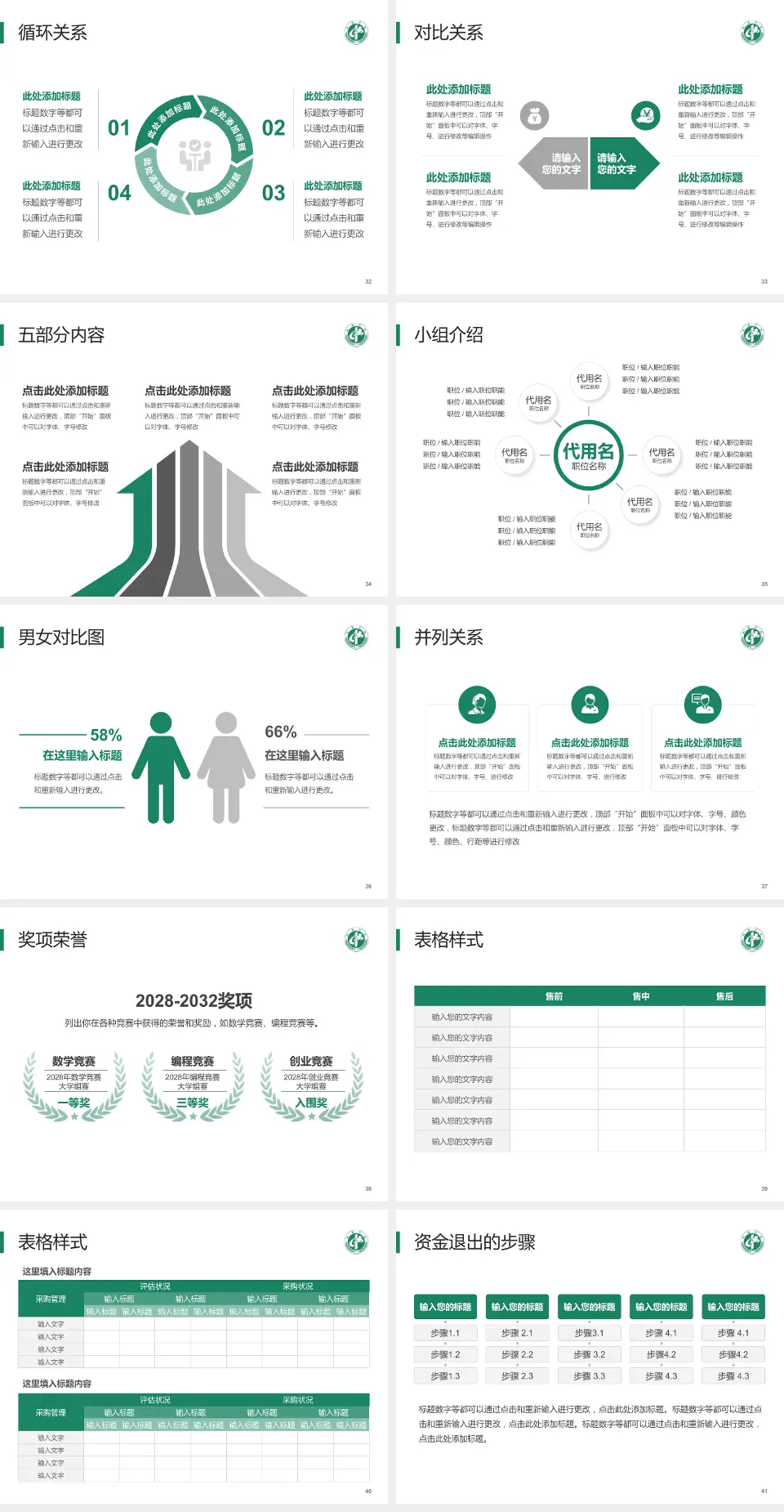 武威市中医医院医院简介/日常通用PPT模板4:3格式幻灯片预览图5