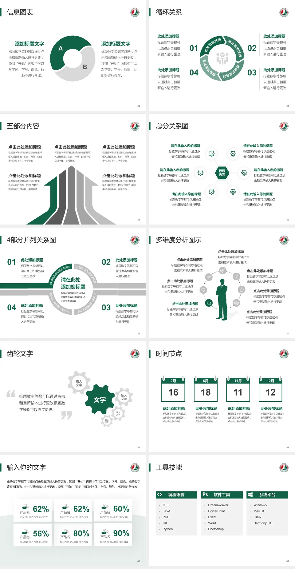 福建省第二人民医院二化分院护理专业职业生涯规划PPT模板4:3格式幻灯片预览图5