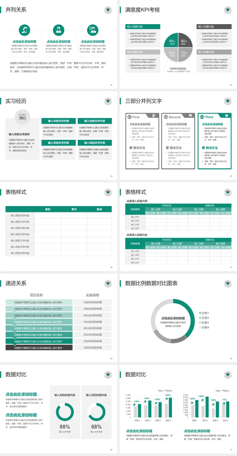 福建省立医院医院管理报告PPT模板4:3格式幻灯片预览图5