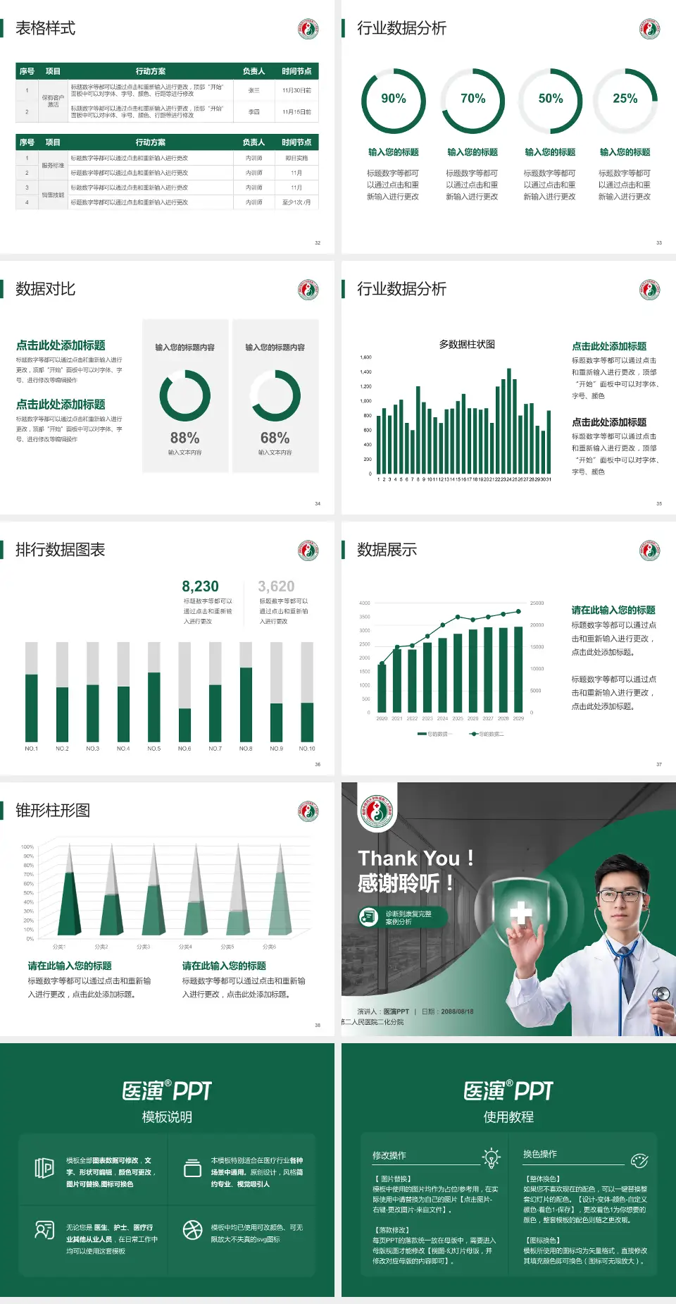 福建省第二人民医院二化分院医疗知识普及PPT模板4:3格式幻灯片预览图5