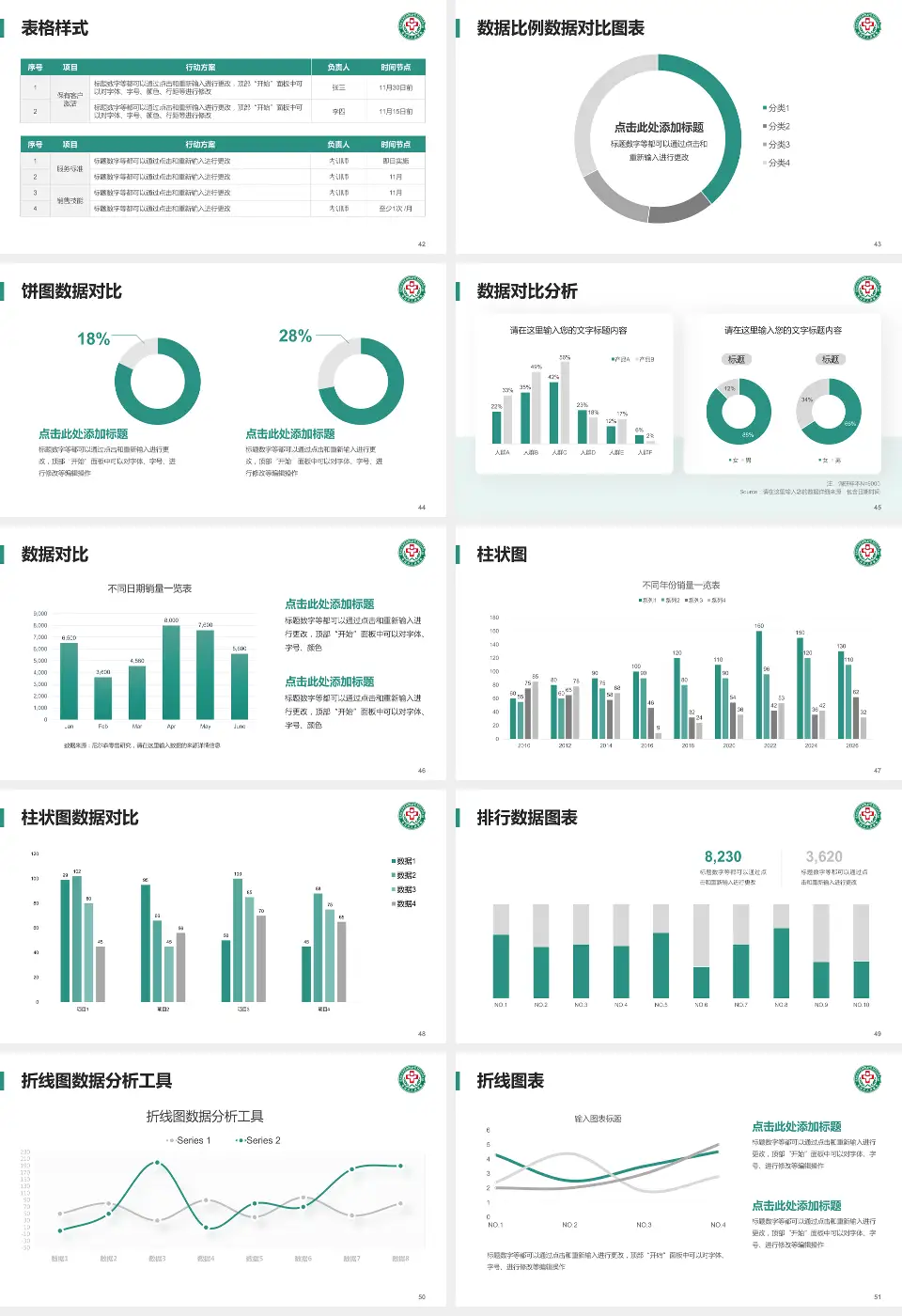 宝鸡市人民医院医院简介/日常通用PPT模板16:9格式幻灯片预览图6