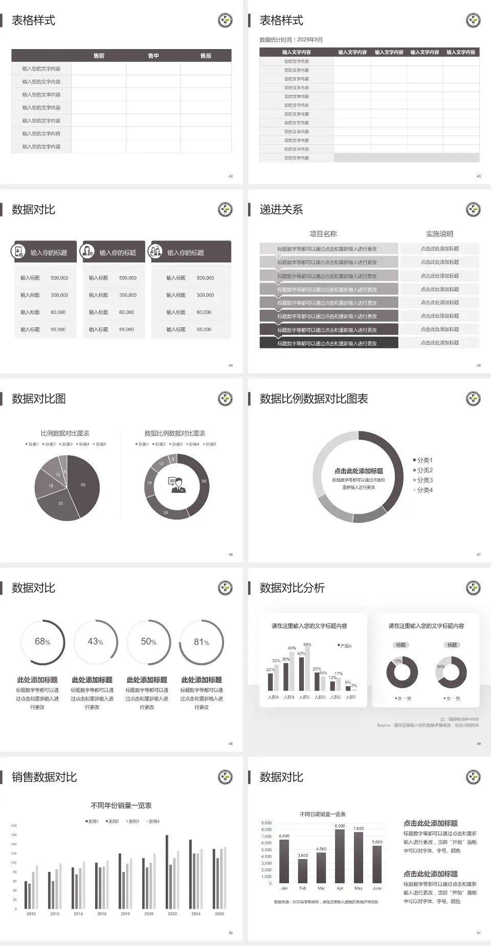 金川集团有限公司职工医院品管圈PDCA演示专用PPT模板4:3格式幻灯片预览图6