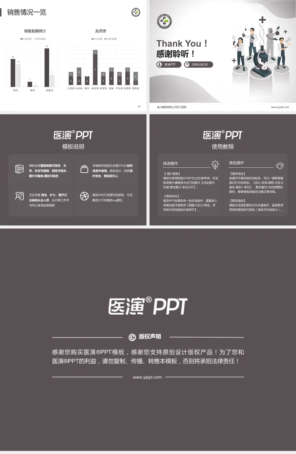 金川集团有限公司职工医院品管圈PDCA演示专用PPT模板4:3格式幻灯片预览图7