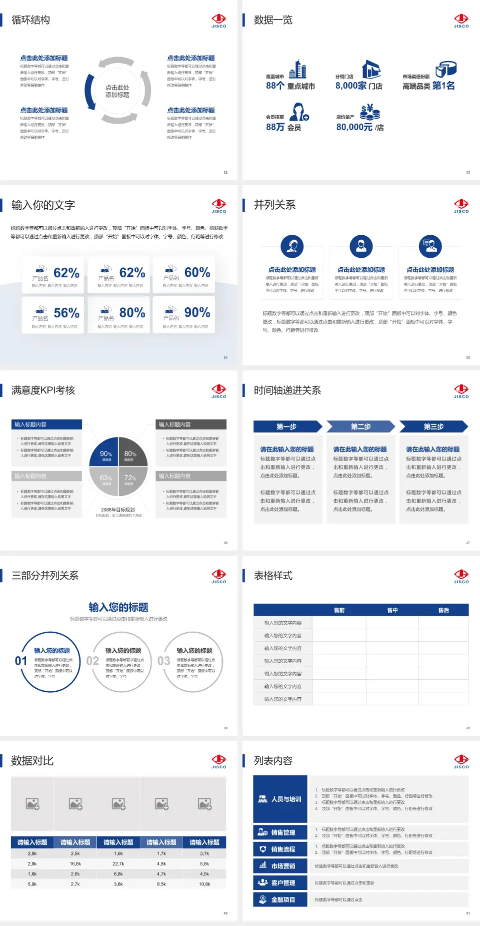 酒泉钢铁集团公司职工医院患者教育与指导PPT模板4:3格式幻灯片预览图5