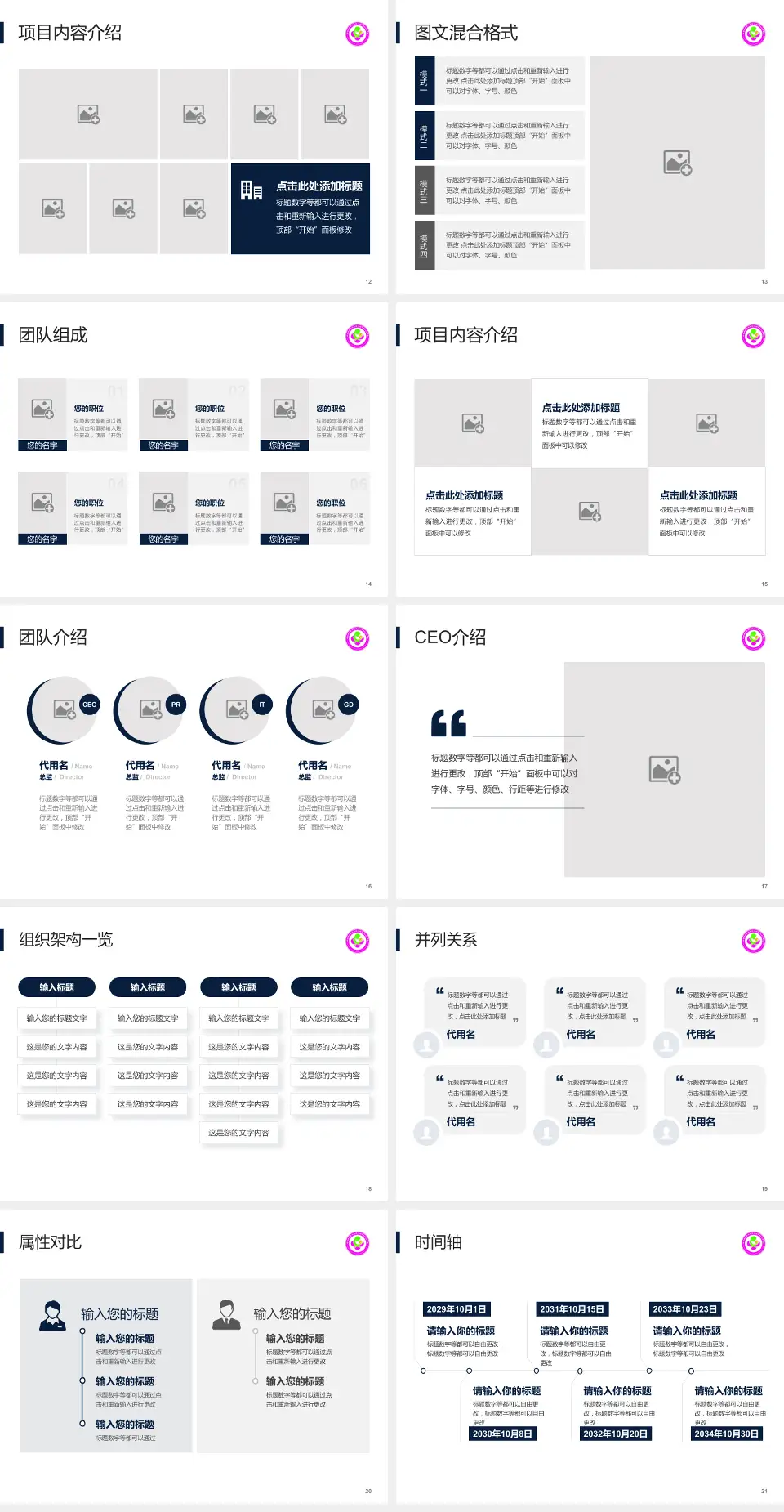 咸阳市妇幼保健院患者教育与指导PPT模板4:3格式幻灯片预览图3