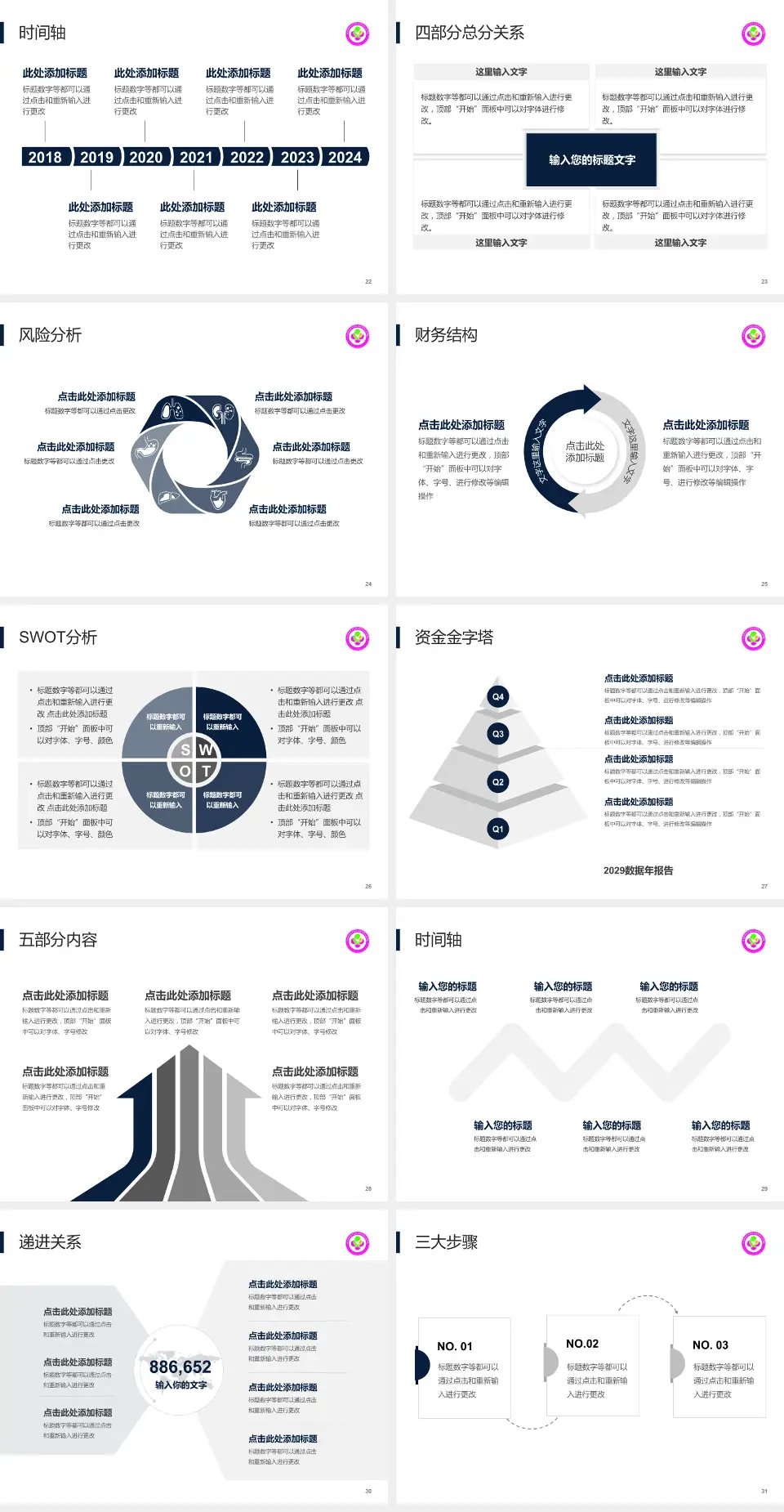 咸阳市妇幼保健院患者教育与指导PPT模板4:3格式幻灯片预览图4
