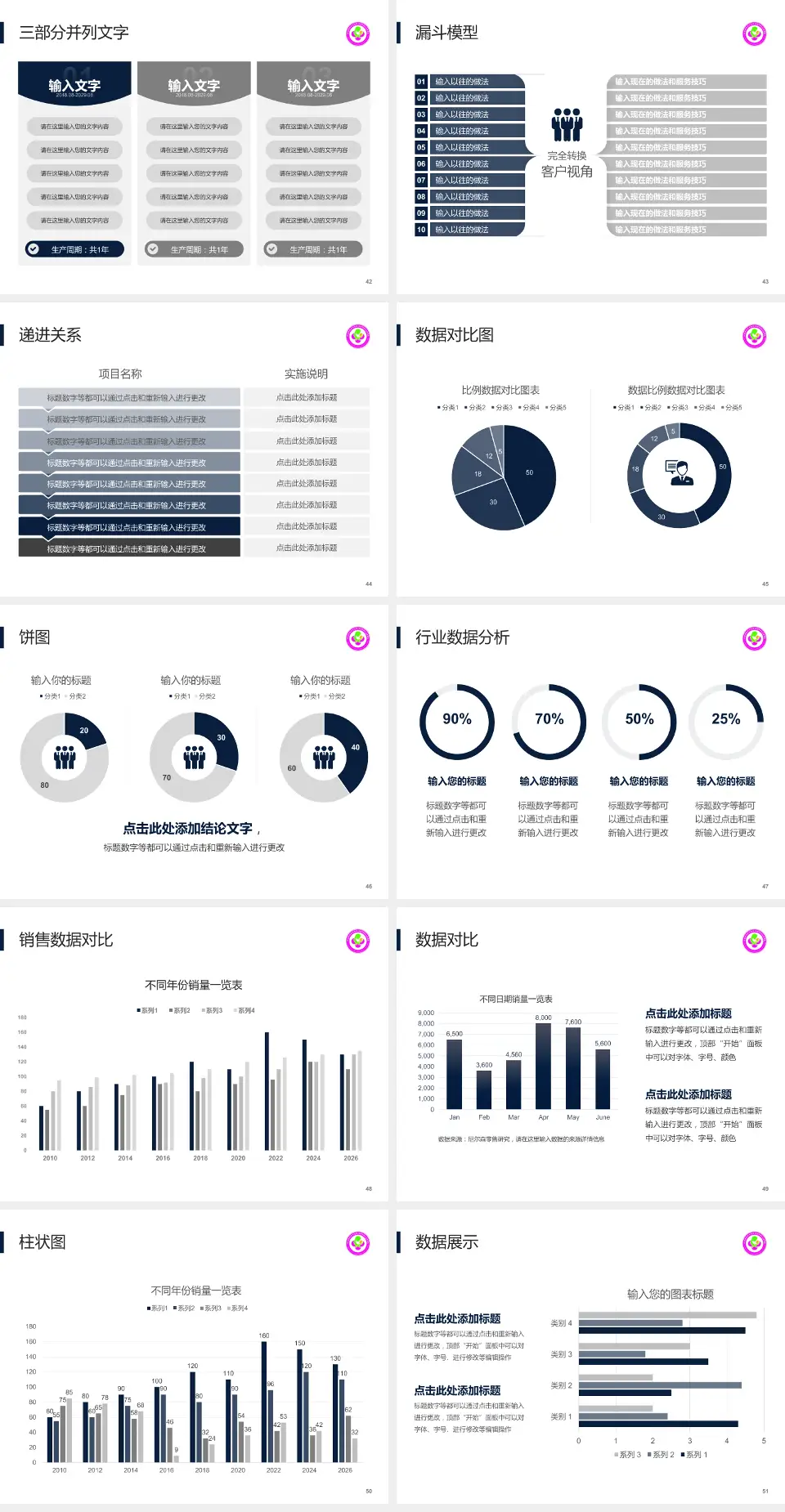 咸阳市妇幼保健院患者教育与指导PPT模板4:3格式幻灯片预览图6