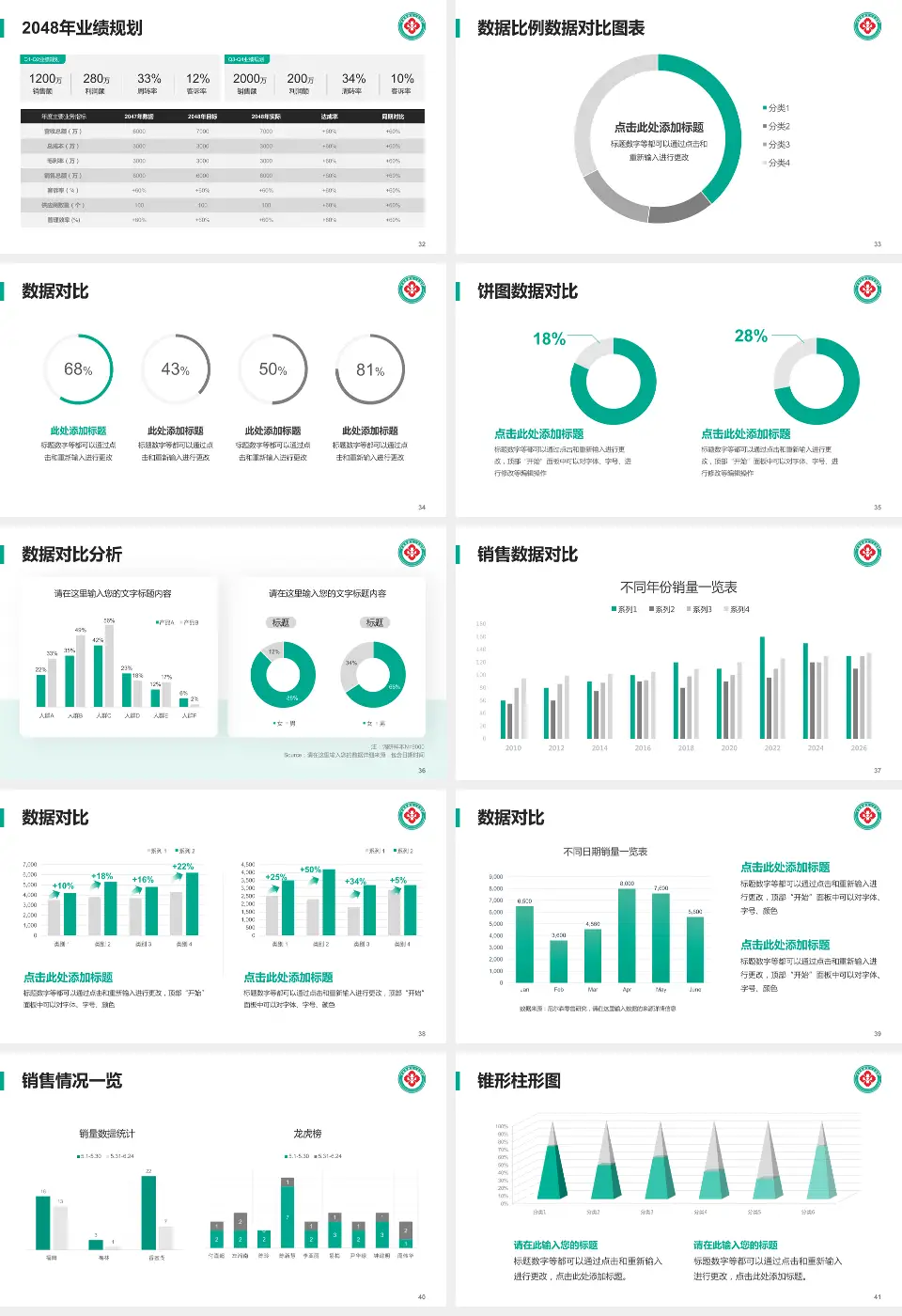 甘肃省康复中心医院科室介绍与推广PPT模板16:9格式幻灯片预览图5