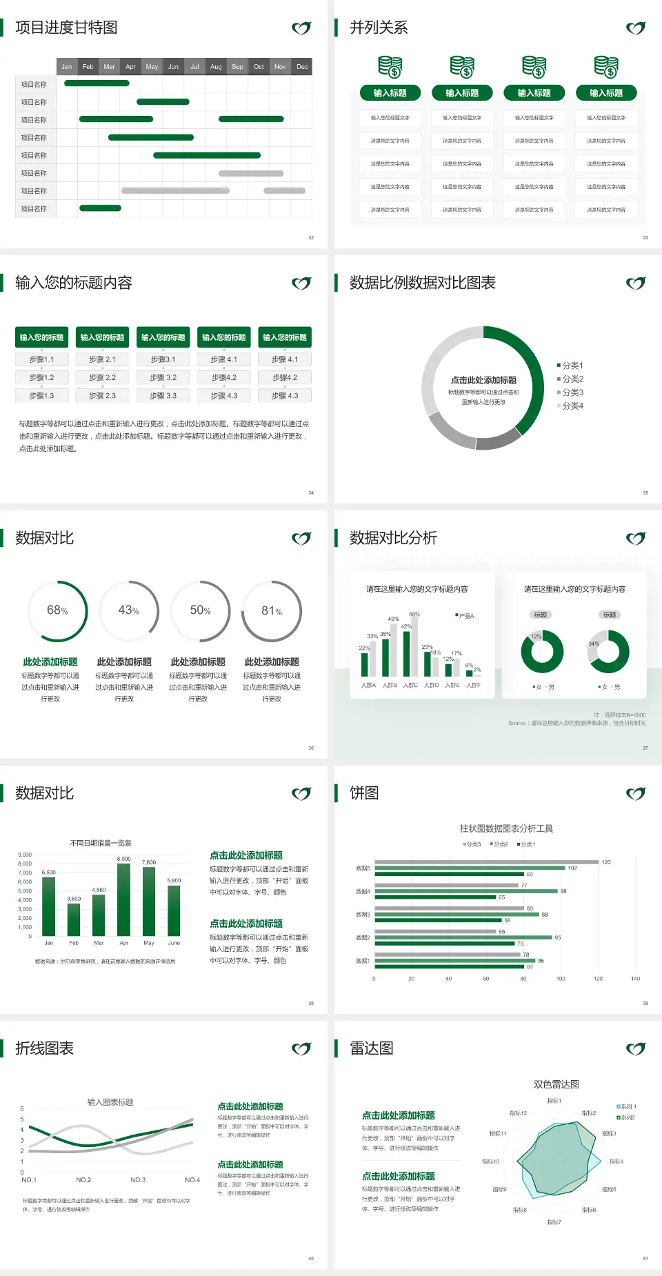 福鼎市医院项目申请与汇报PPT模板4:3格式幻灯片预览图5