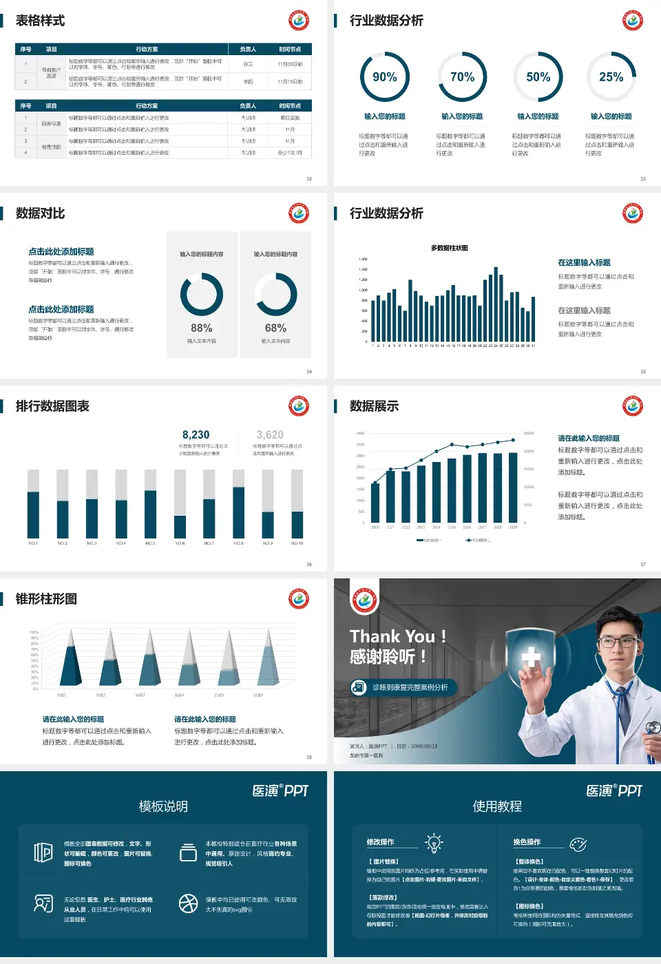 龙岩市第一医院医疗知识普及PPT模板16:9格式幻灯片预览图5
