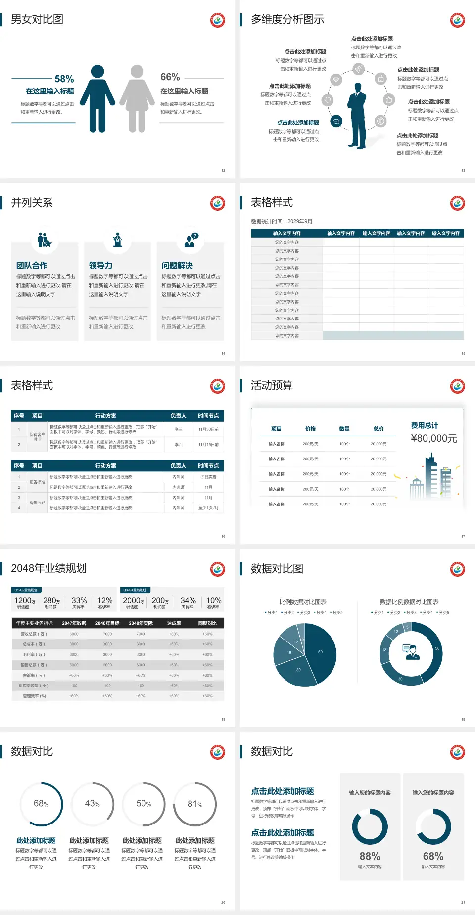 龙岩市第一医院财务与预算报告PPT模板4:3格式幻灯片预览图3