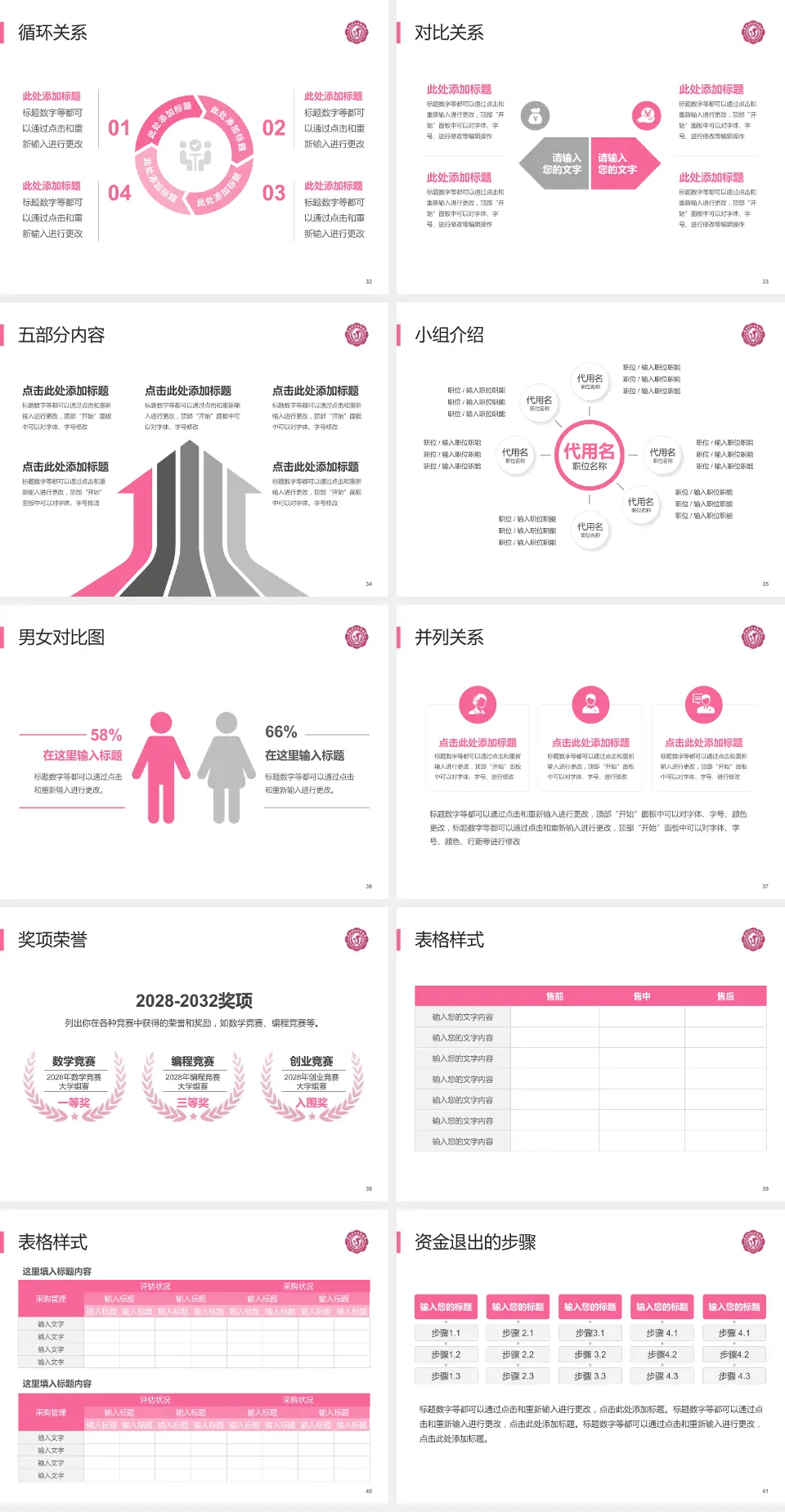 商洛市妇幼保健院医院简介/日常通用PPT模板4:3格式幻灯片预览图5