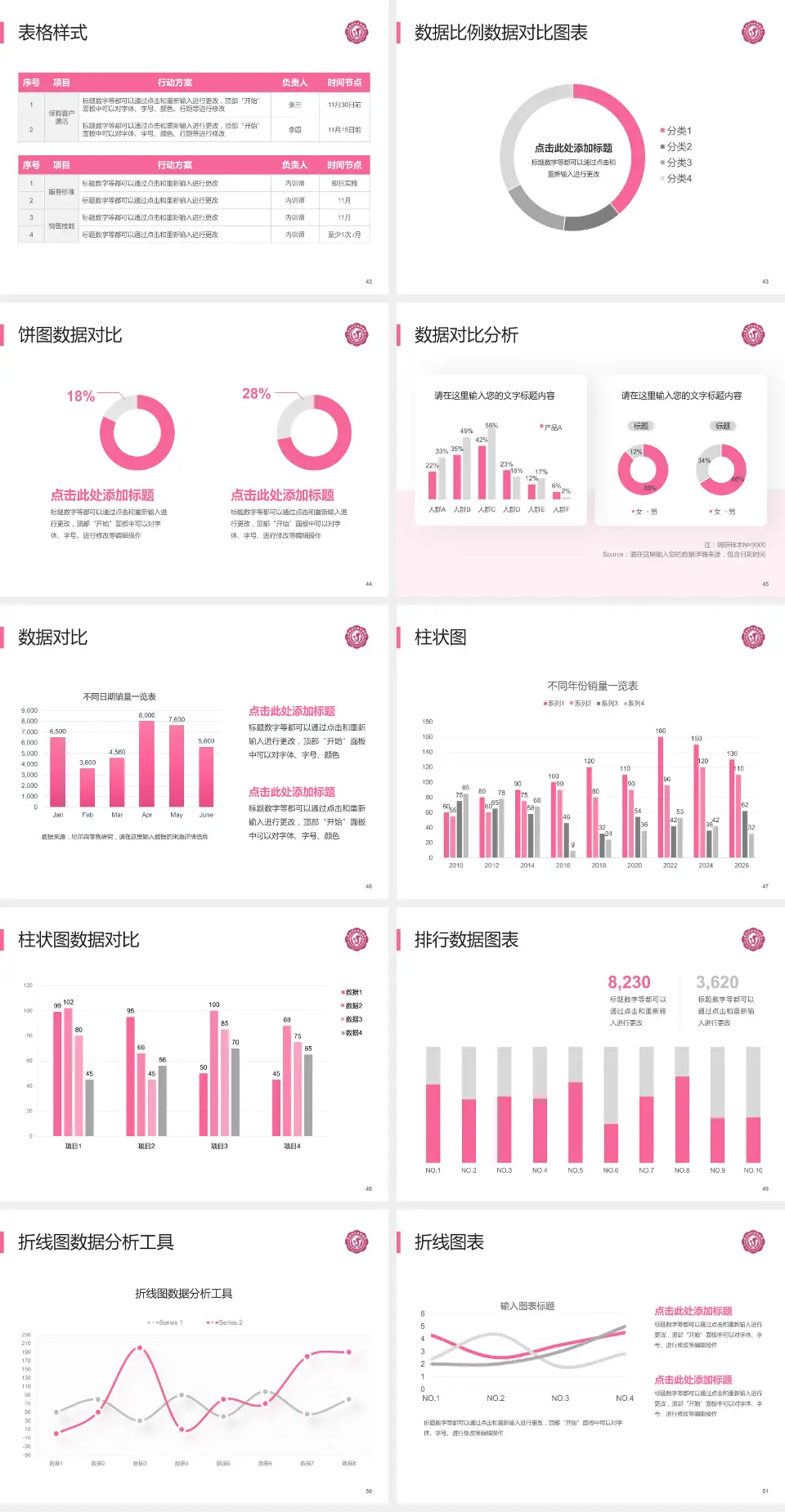 商洛市妇幼保健院医院简介/日常通用PPT模板4:3格式幻灯片预览图6