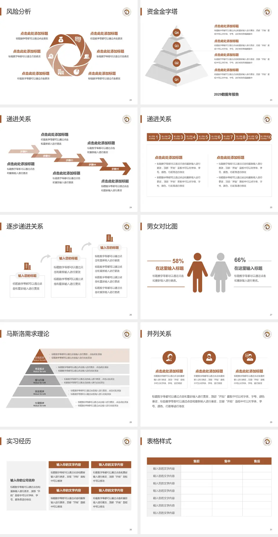白银市第一人民医院项目申请与汇报PPT模板4:3格式幻灯片预览图4