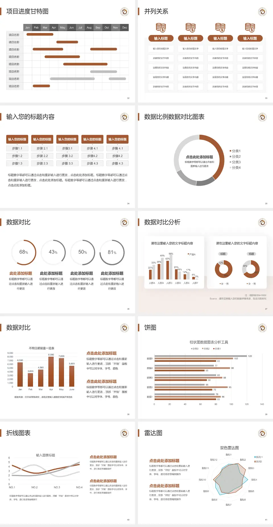 白银市第一人民医院项目申请与汇报PPT模板4:3格式幻灯片预览图5