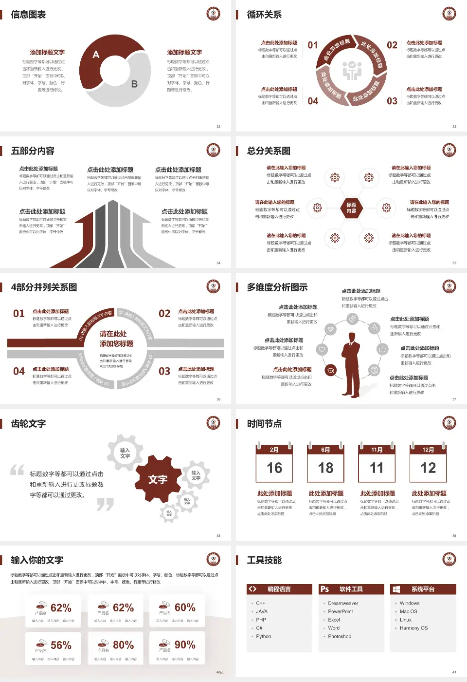 兰州医学院第二附属医院护理专业职业生涯规划PPT模板16:9格式幻灯片预览图5