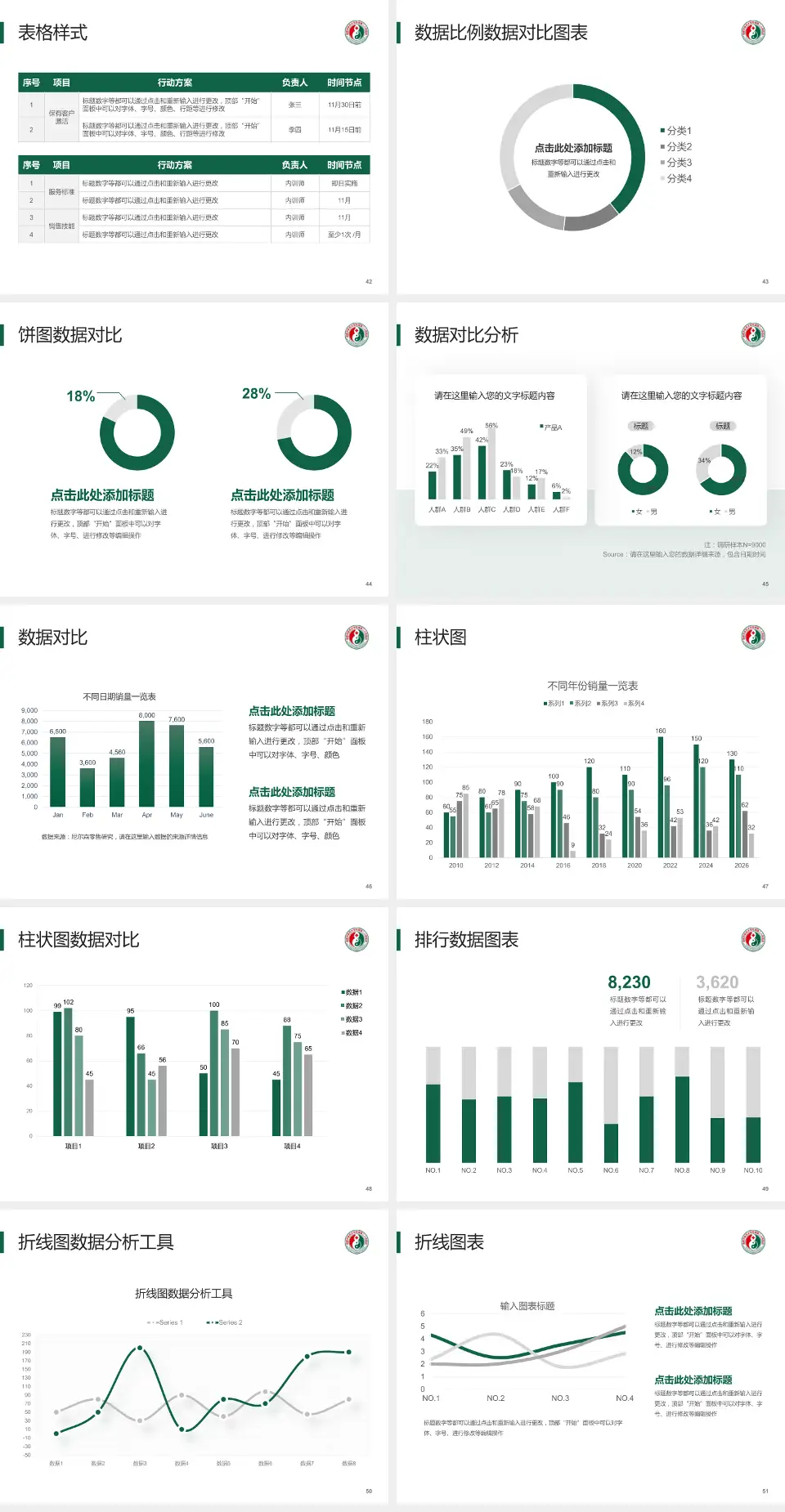 福建省第二人民医院(湖东支路)医院简介/日常通用PPT模板4:3格式幻灯片预览图6